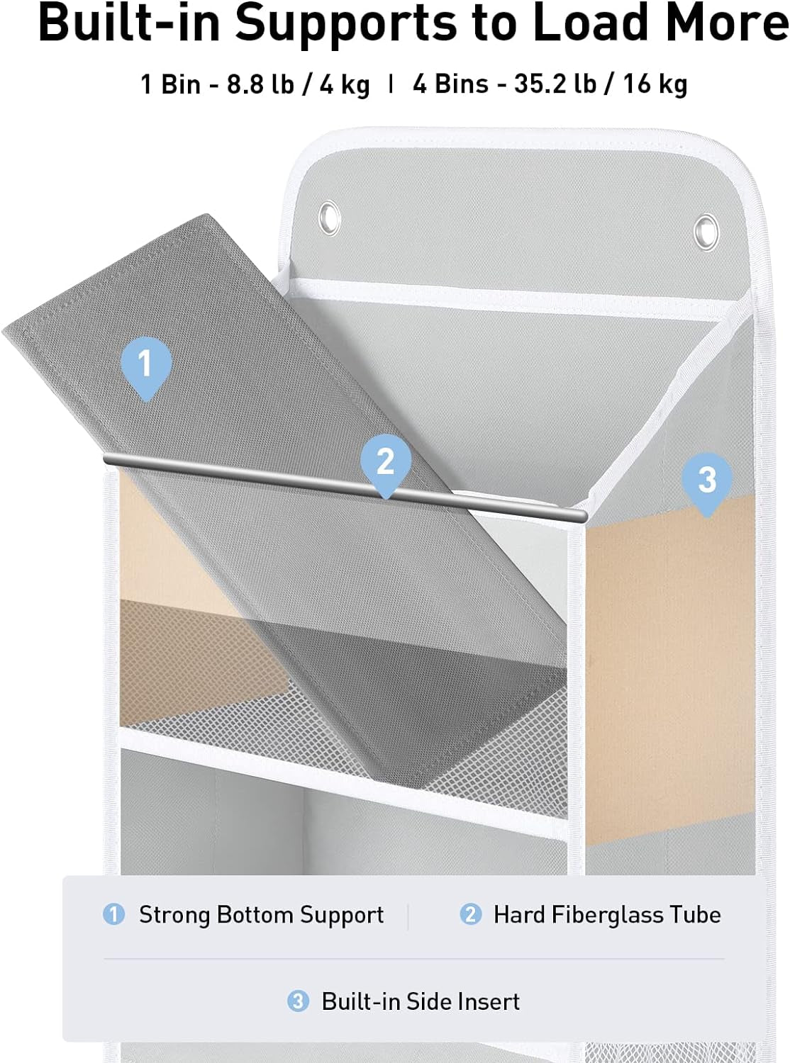 Over-the-Door Organizer for Nursery: Heavy-Duty Diaper Storage with 4 Large Pockets and 6 Mesh Pockets, Supports Up to 35.2 lbs