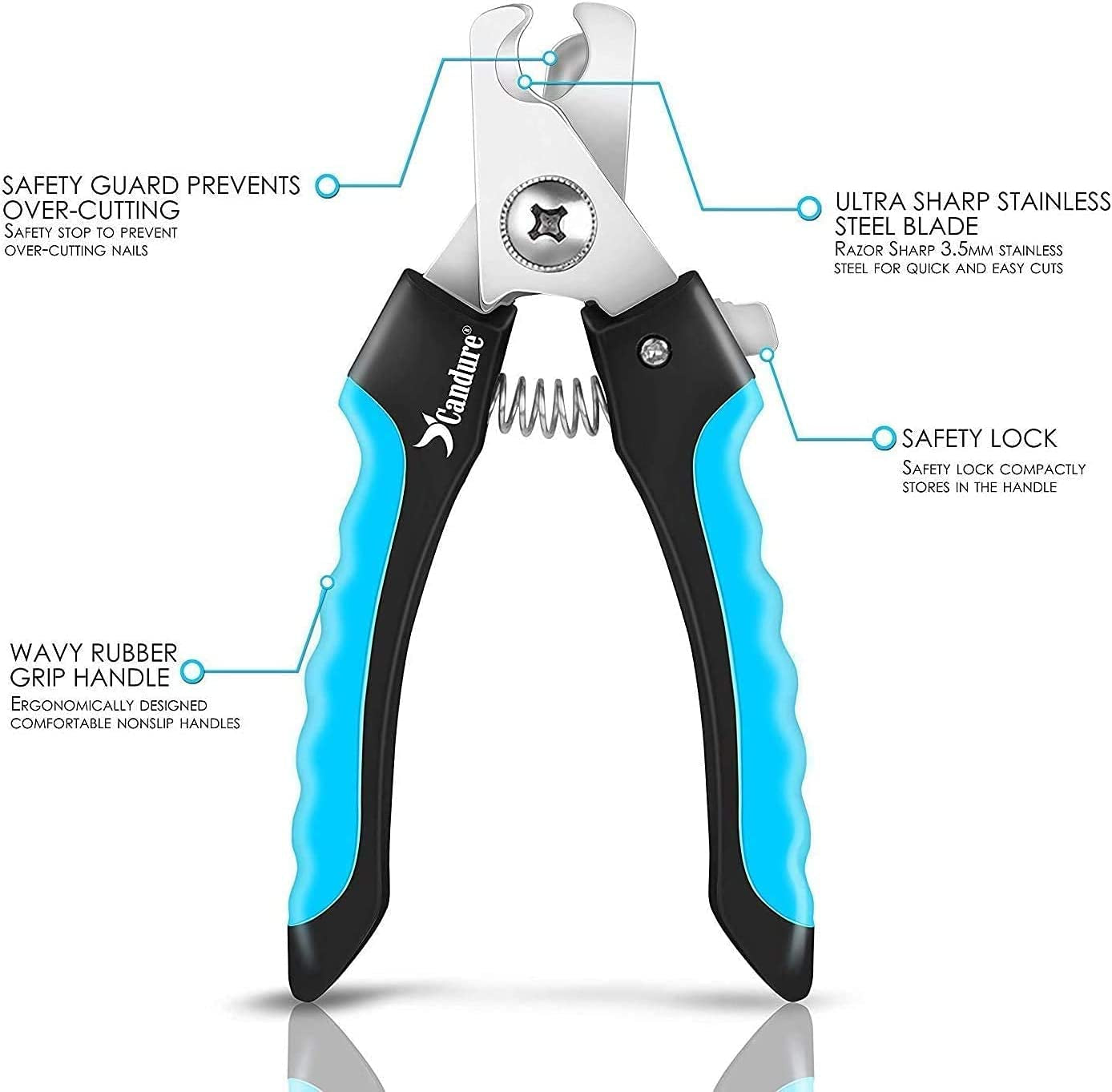 Dog Nail Clippers -Safety Guard, Pet Razor Edge Blades - Free Nail File