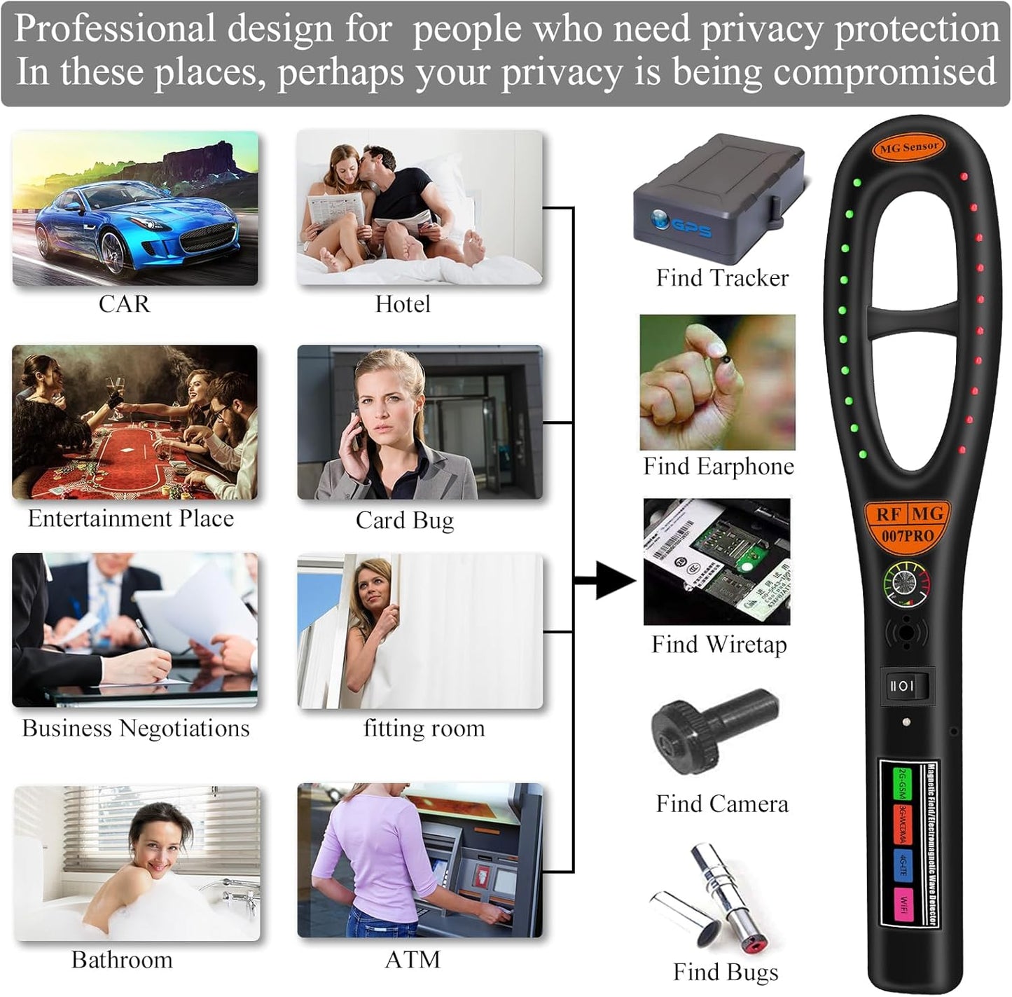 Professional Camera and Listening Device Detector for Cars, Hotels, and Meetings