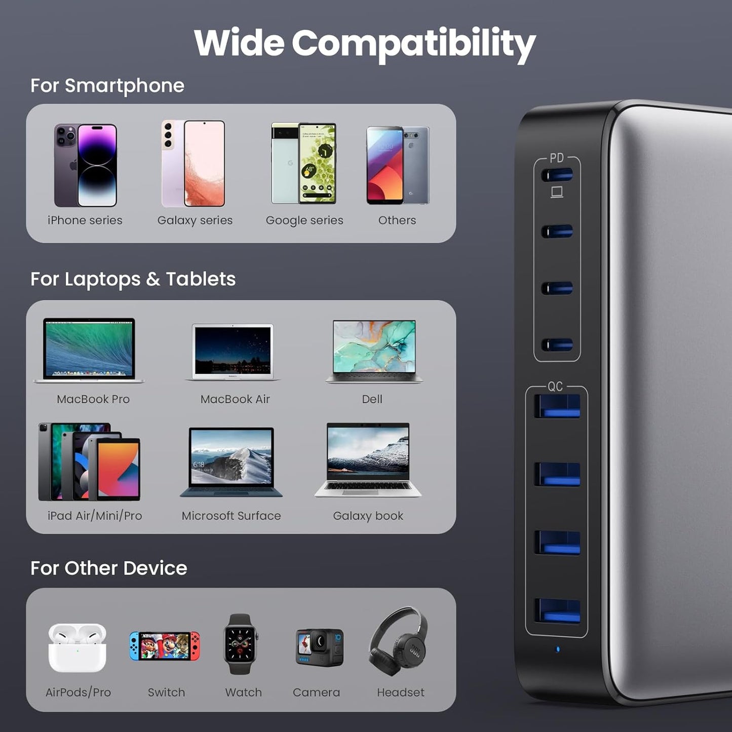 200W USB-C Fast Charging Station with 8 Ports, GaN III Technology, 65W Laptop Charger Adapter - Black