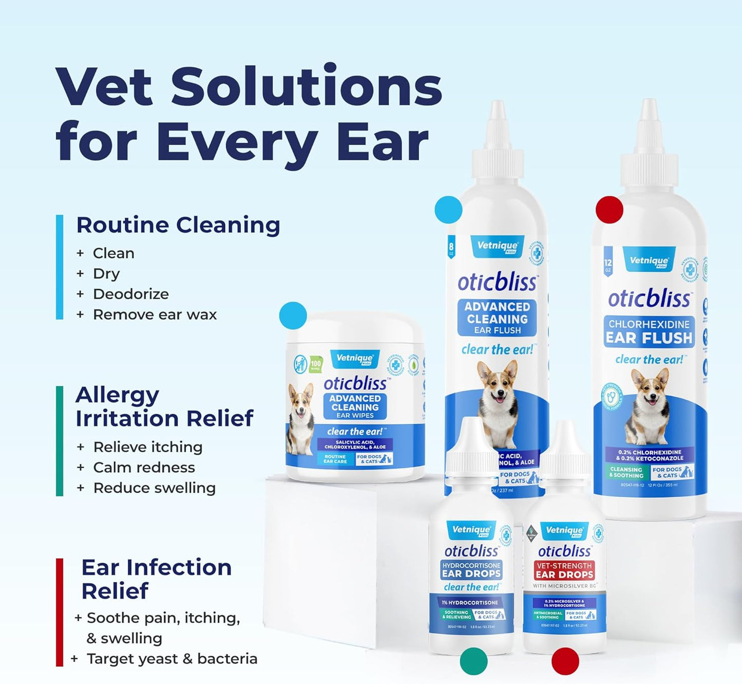 Ear Cleaner for Dogs and Cats - 8oz Solution with Odor Control and Itch Relief to Reduce Head Shaking