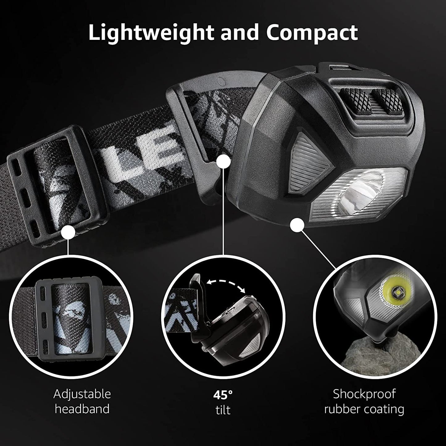 LED Headlamp 2-Pack - 1300 Lux Ultra Bright Battery-Powered Headlight with White and Red Light, 6 Lighting Modes, Lightweight and Waterproof Design