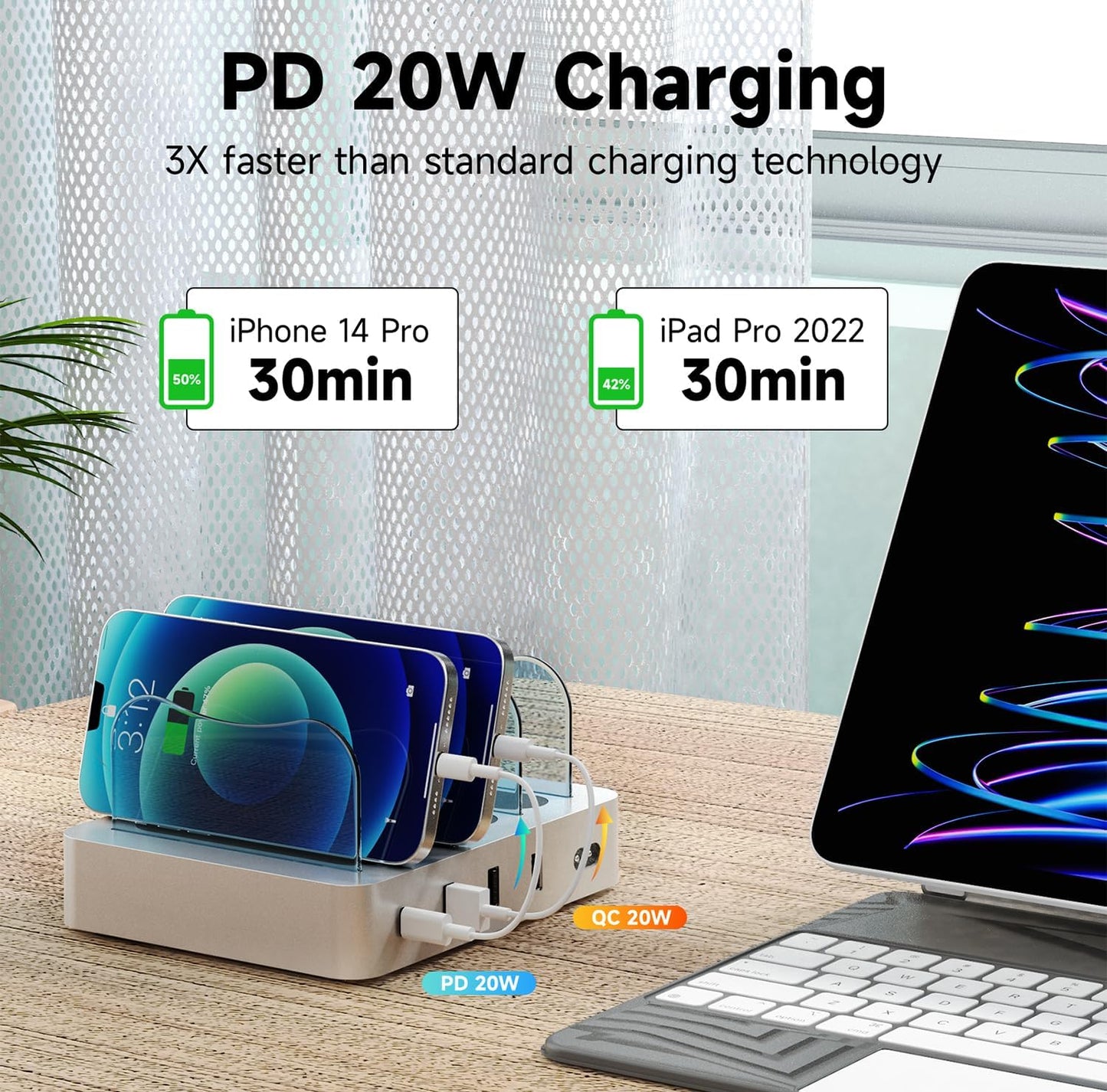 4-Port USB Charging Station and Organizer for Phones, Tablets, and Electronics - Detachable Desktop Docking Solution