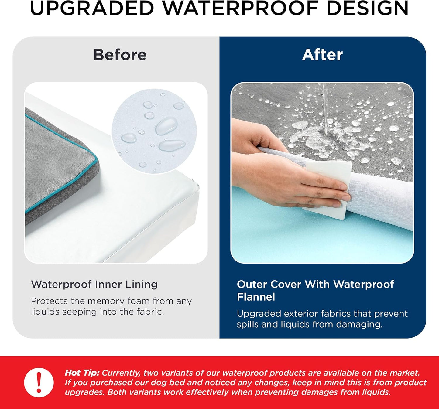 Orthopedic Dog Bed - Memory Foam Waterproof - Joint Relief, Removable Washable Cover, Plush Flannel Fleece Top, Nonskid Bottom