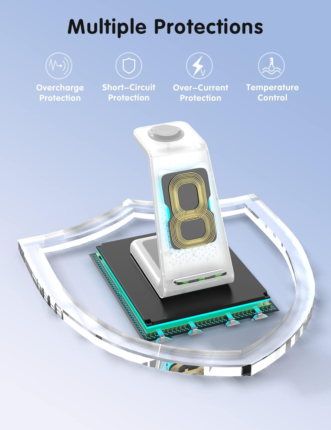 3-in-1 Wireless Charging Station for Apple Devices: Compatible with iPhone , iWatch and AirPods Pro
