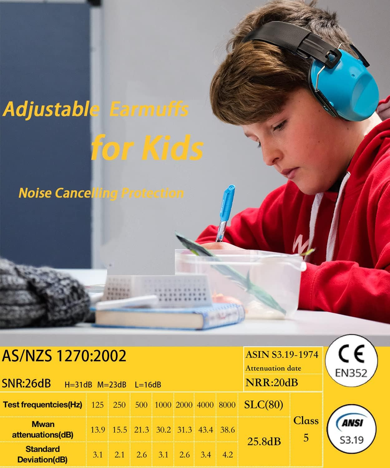 Dual Pack Noise-Canceling Headphones for Children - Earmuffs for Autism, Toddlers, and Kids - Soundproof Protection for Concerts, Air Shows, and Fireworks