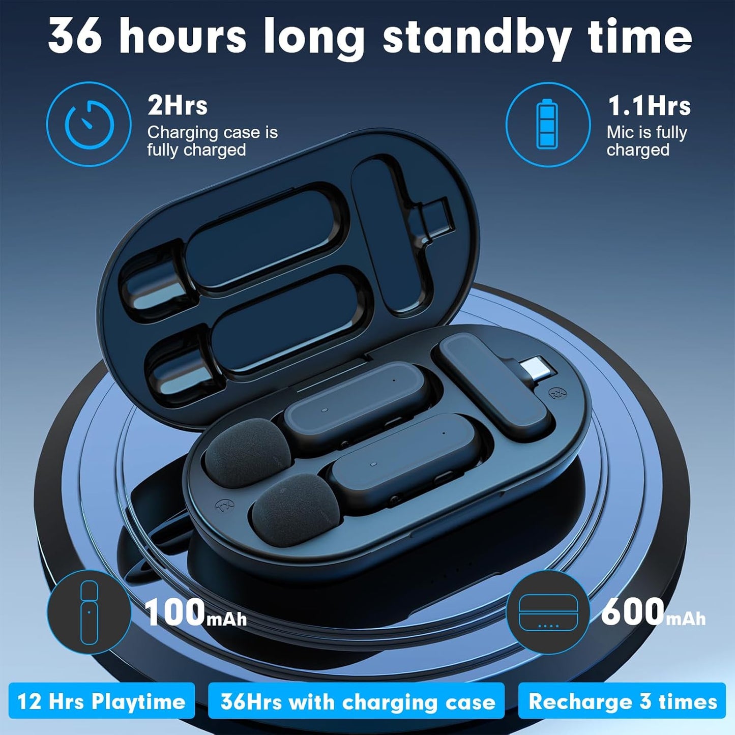 Dual Wireless Lavalier Microphone Set for Phone, iPad, Android - Charging Case, Jack Adapter, Noise Reduction, Plug-and-Play Clip-On Lapel Mic, YouTube, Recording, Vlogging, Facebook