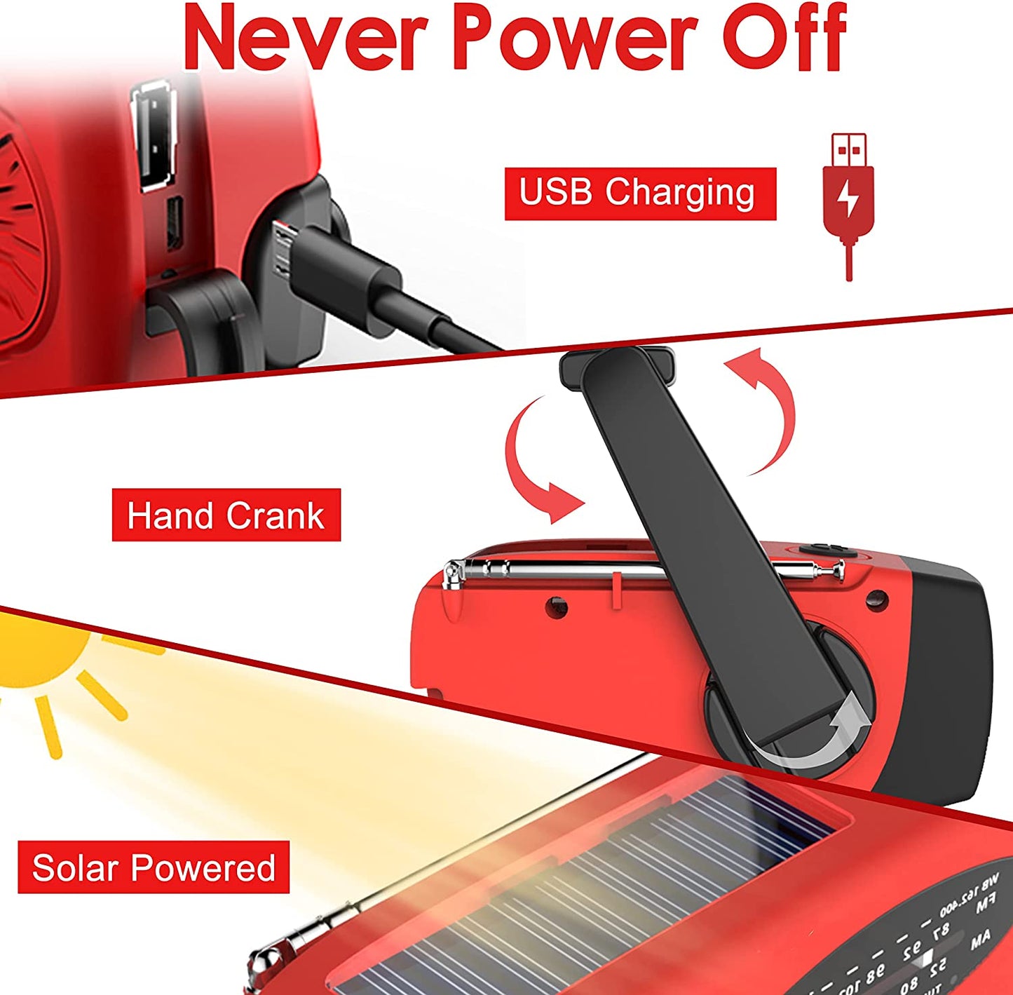 Upgraded Emergency Hand Crank Self-Powered AM/FM NOAA Solar Weather Radio - LED Flashlight and 2000mAh Power Bank for Smartphones