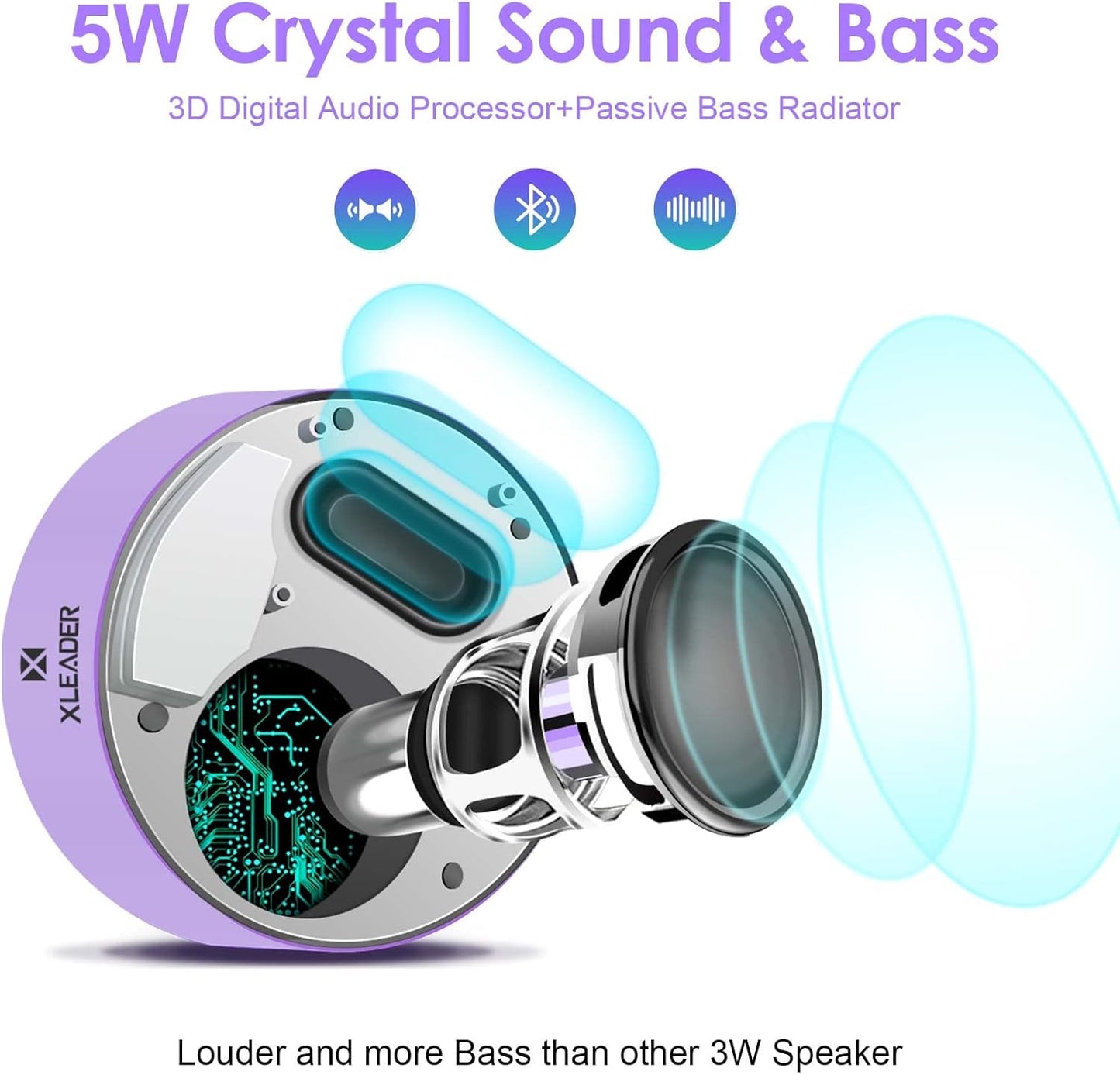 Smart Touch Bluetooth Speaker - Soundangel Lavender Auto Pairing Pocket Speaker, Portable Waterproof Case, 3D Sound, Microphone, TF Card, and Aux