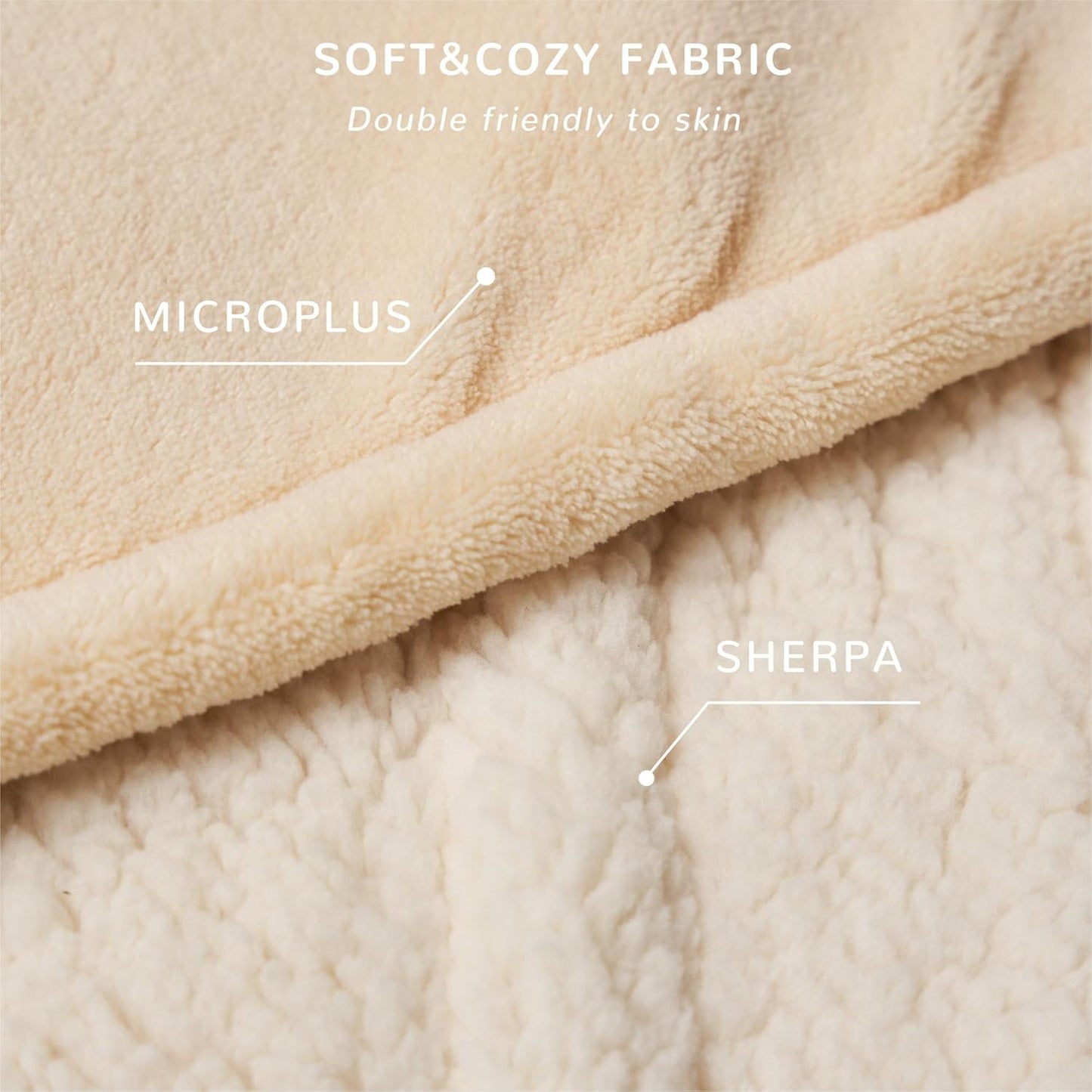 Electric Heated Blanket 50''x60'' - Soft and Comfortable Throw with 5 Heat Settings, 3-Hour Auto Shut-Off, ETL & FCC Certified, Machine Washable (Yellow)