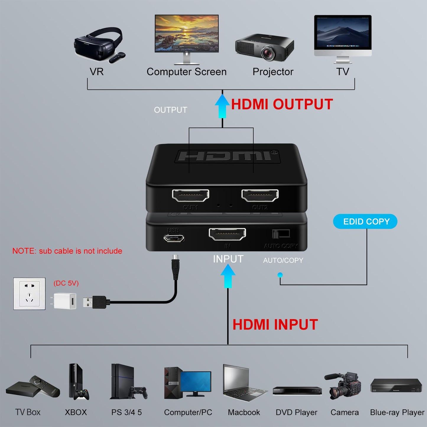 4K HDMI Splitter - 1 Input to 2 Outputs, Supports Multiple Display Sizes, Duplicate/Mirror Functionality (No Extension)