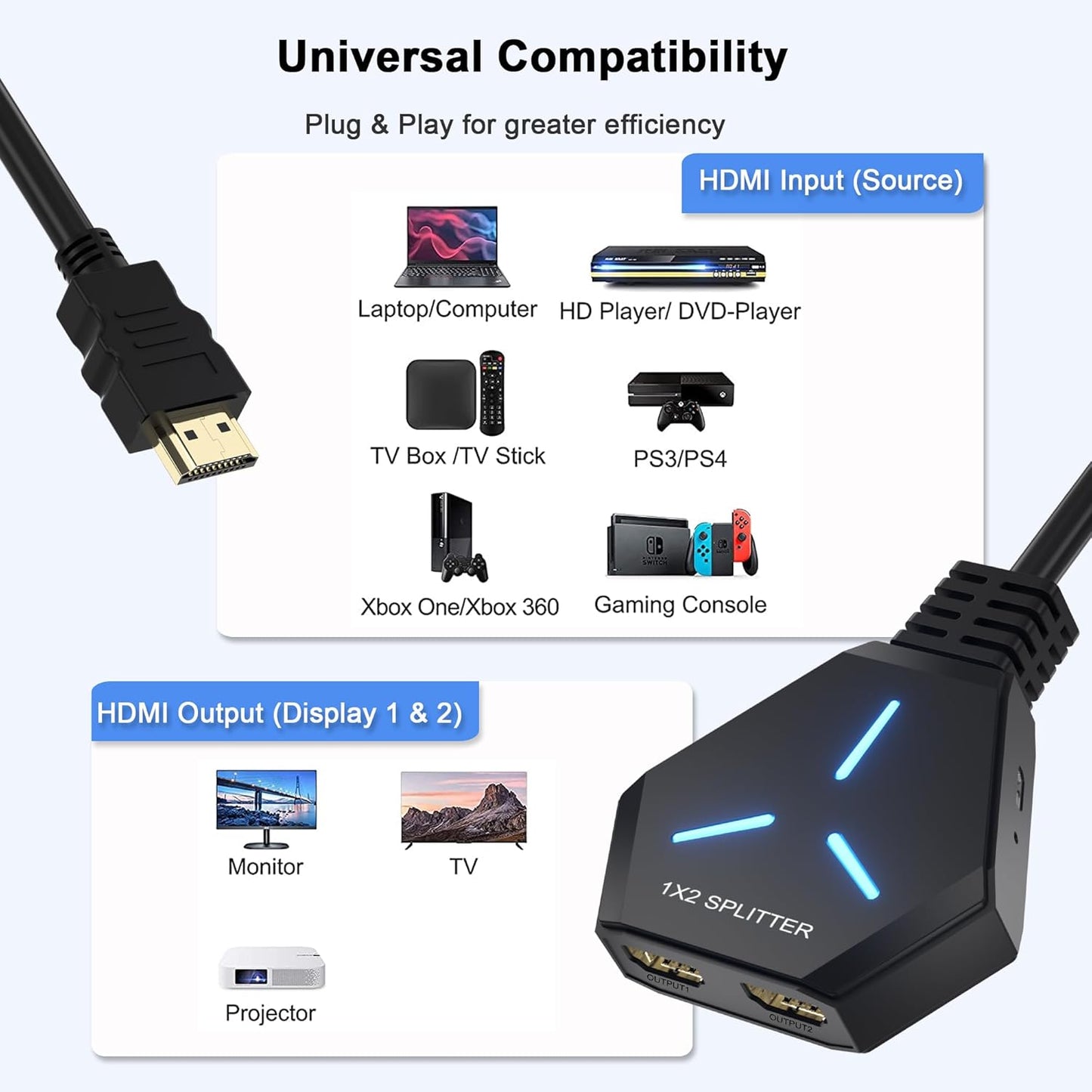 HDMI Splitter 1x2 for Dual Monitor Duplication, Supports Full HD 4K@30Hz and 1080P, Compatible with Xbox, PS4, PS5, TV, Projector, and Computer