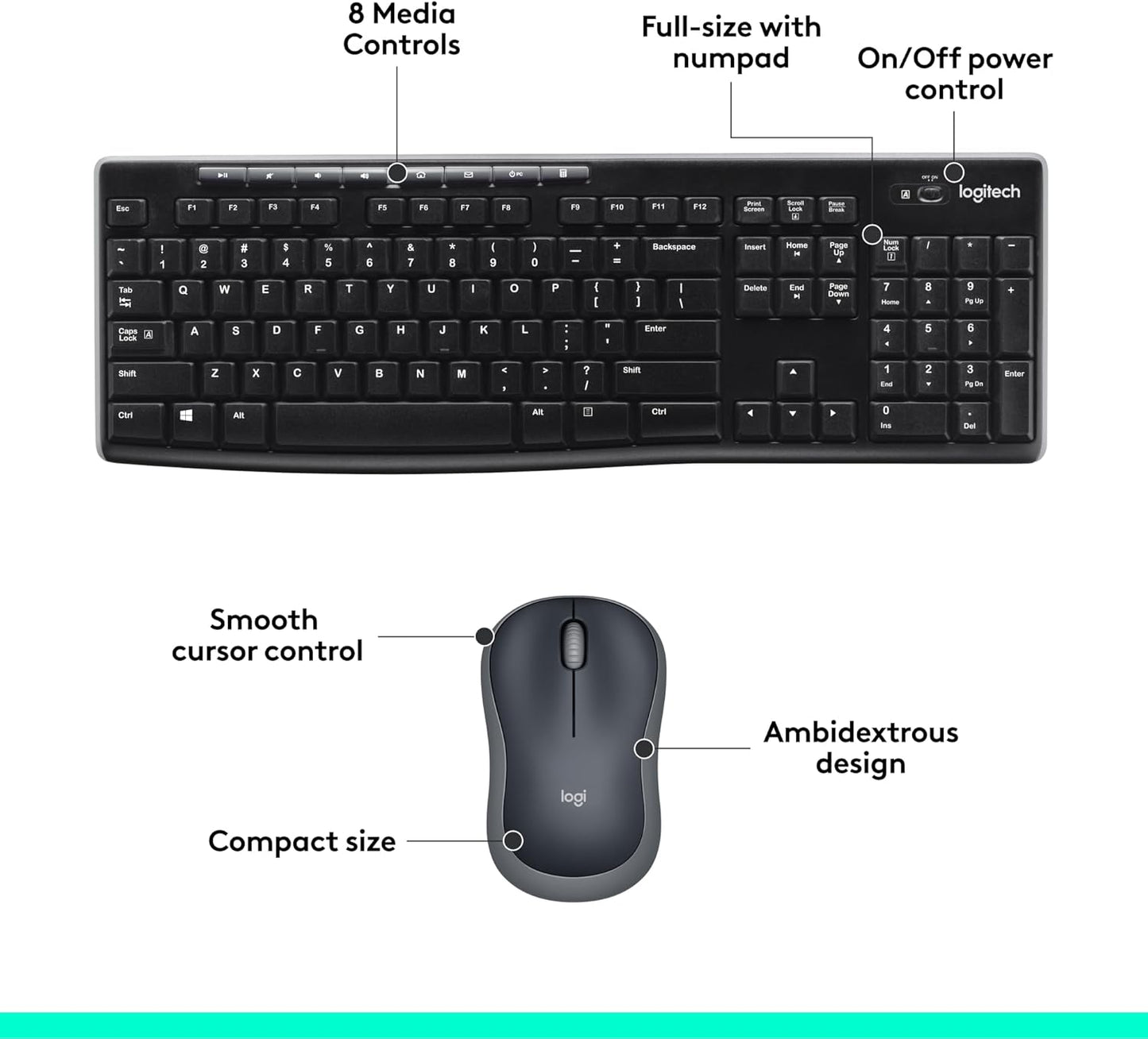 Wireless Keyboard and Mouse Combo for Windows - 2.4 GHz Connectivity, Compact Design, 8 Multimedia and Shortcut Keys, 2-Year Battery Life
