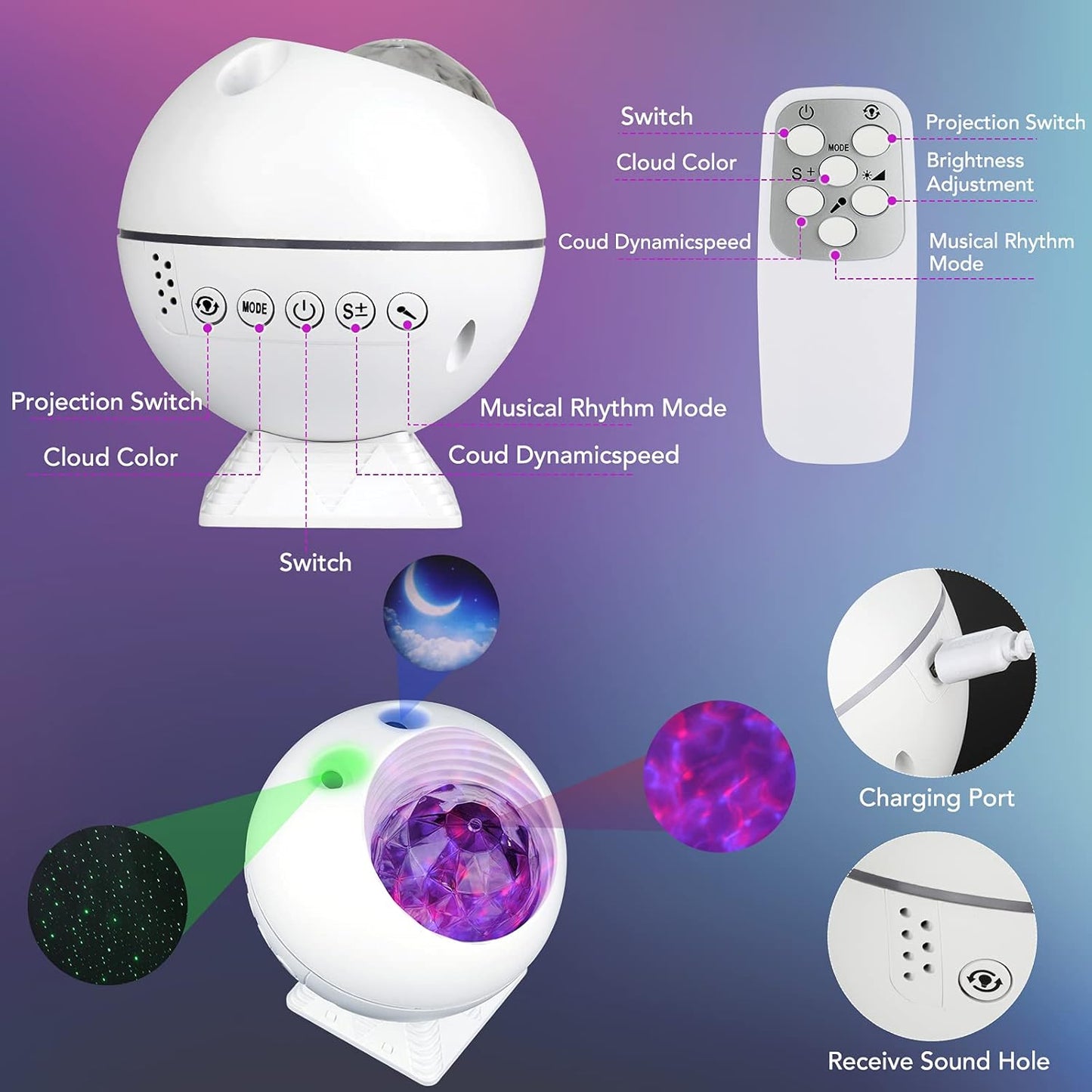 Galaxy Light Projector with Remote Control - Super Silent LED Star and Nebula Projector for Room Decor, Parties, and Holiday Gifts