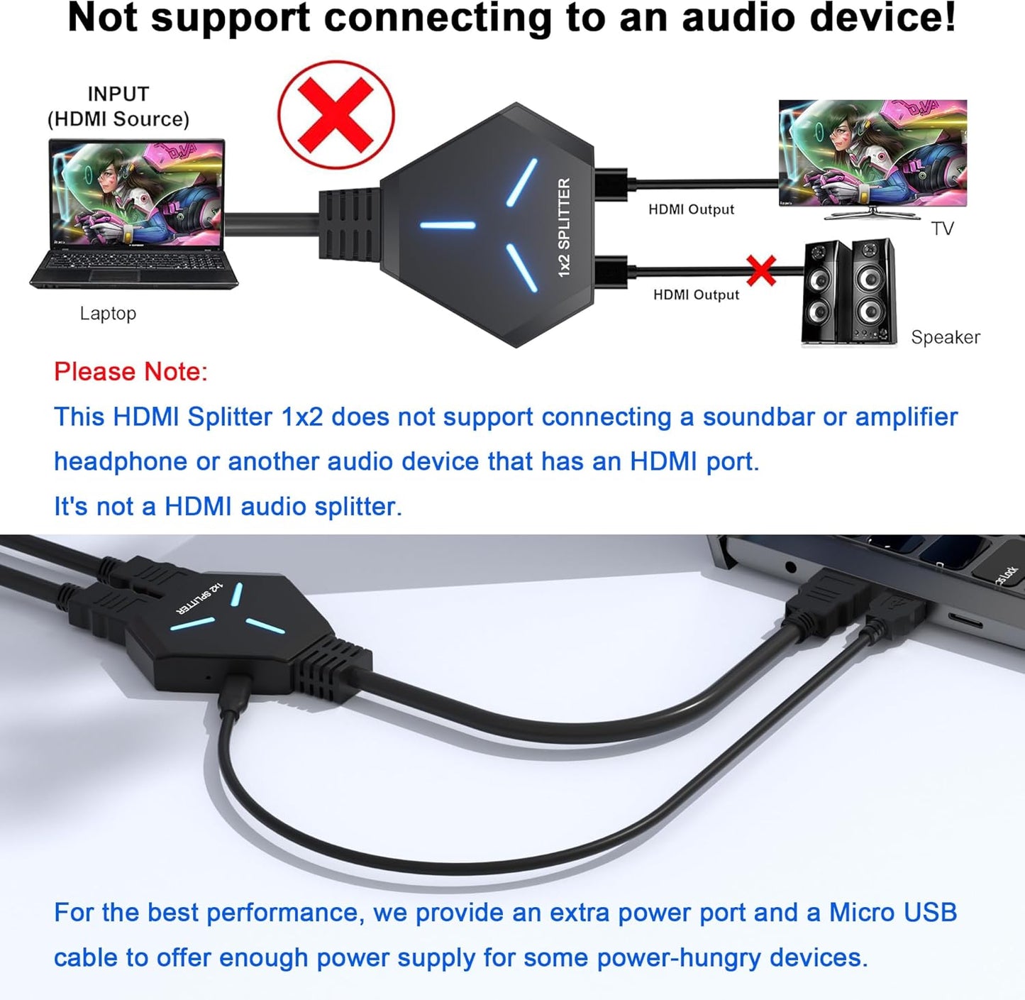 HDMI Splitter 1x2 for Dual Monitor Duplication, Supports Full HD 4K@30Hz and 1080P, Compatible with Xbox, PS4, PS5, TV, Projector, and Computer
