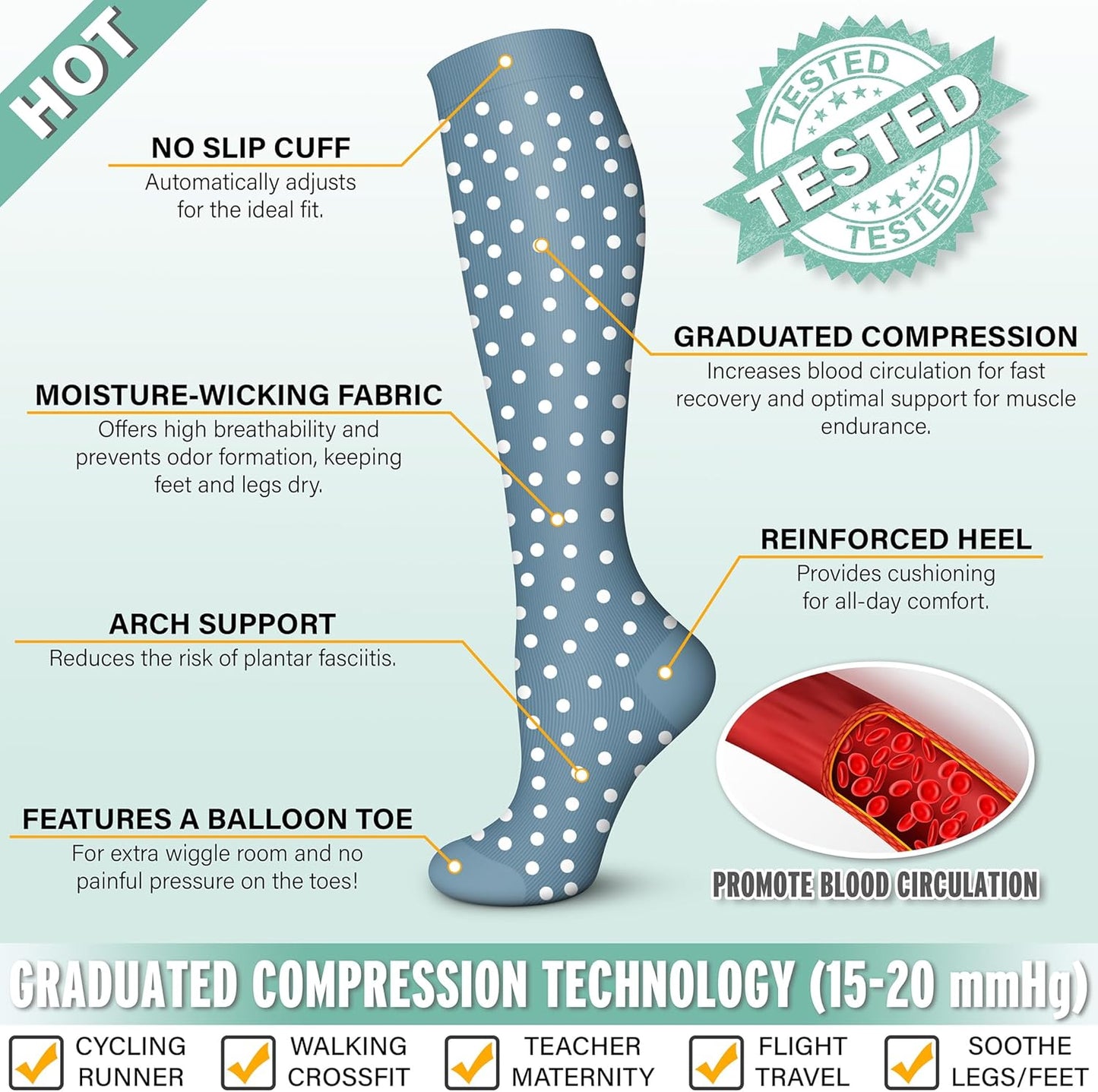 Compression Socks for Men and Women - 15-20 mmHg Support for Nurses, Running, Hiking, Recovery, and Travel