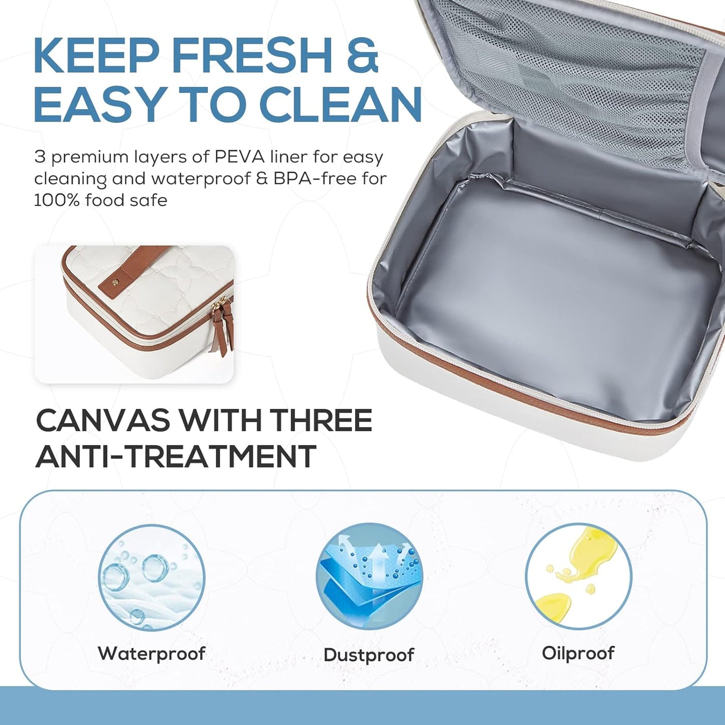 Insulated Lunch Bag for Women - Portable Cooler for Office, Work, and School