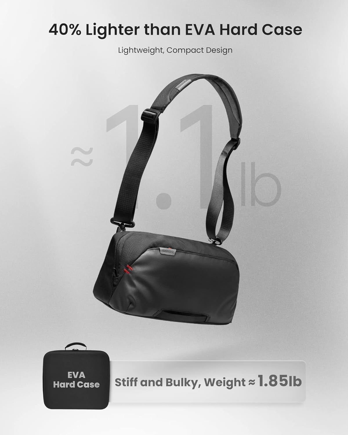 Portable Carrying Case for Steam Deck, Steam Deck OLED, Legion Go, and Asus ROG Ally - Protective Shoulder Bag with Storage Pockets