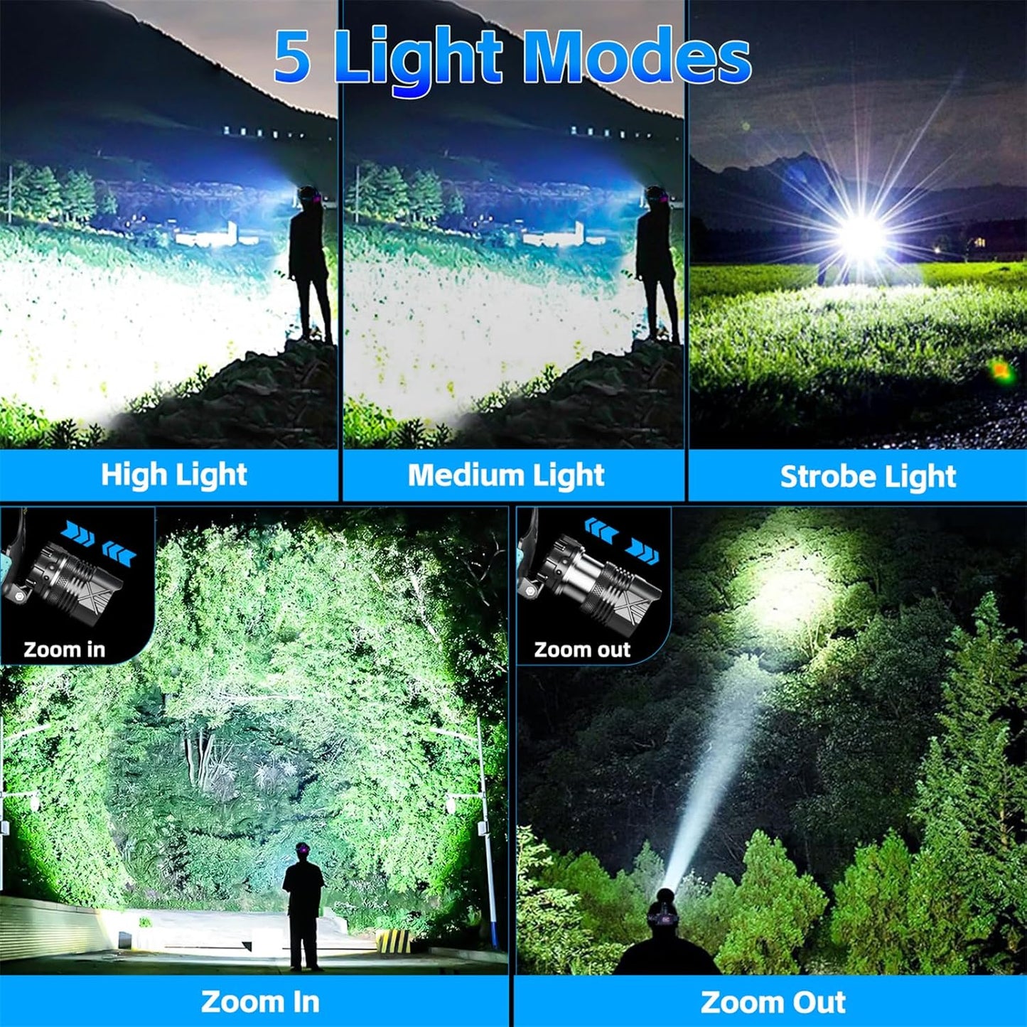 Rechargeable 500,000 Lumens LED Headlamp - Motion Sensor, Zoom Functionality, 5 Lighting Modes, IPX7 Waterproof Rating - Perfect for Outdoor Activities, Work, Running, Cycling