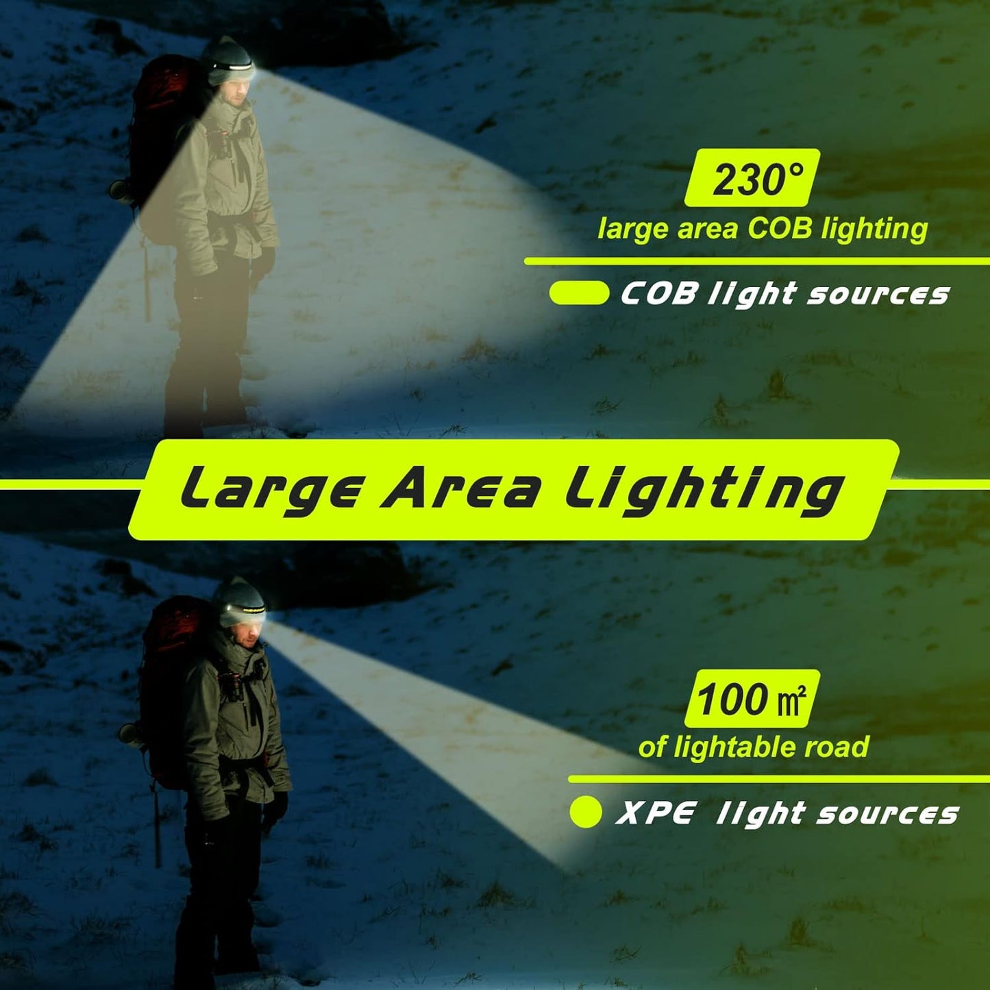 Rechargeable Headlamp Set - 2 Pack, 350 Lumen Brightness, 5 Light Modes, 1200mAh Battery, 230° Wide Beam, Lightweight (0.14 lb), IPX4 Waterproof, Camping, Running, Fishing