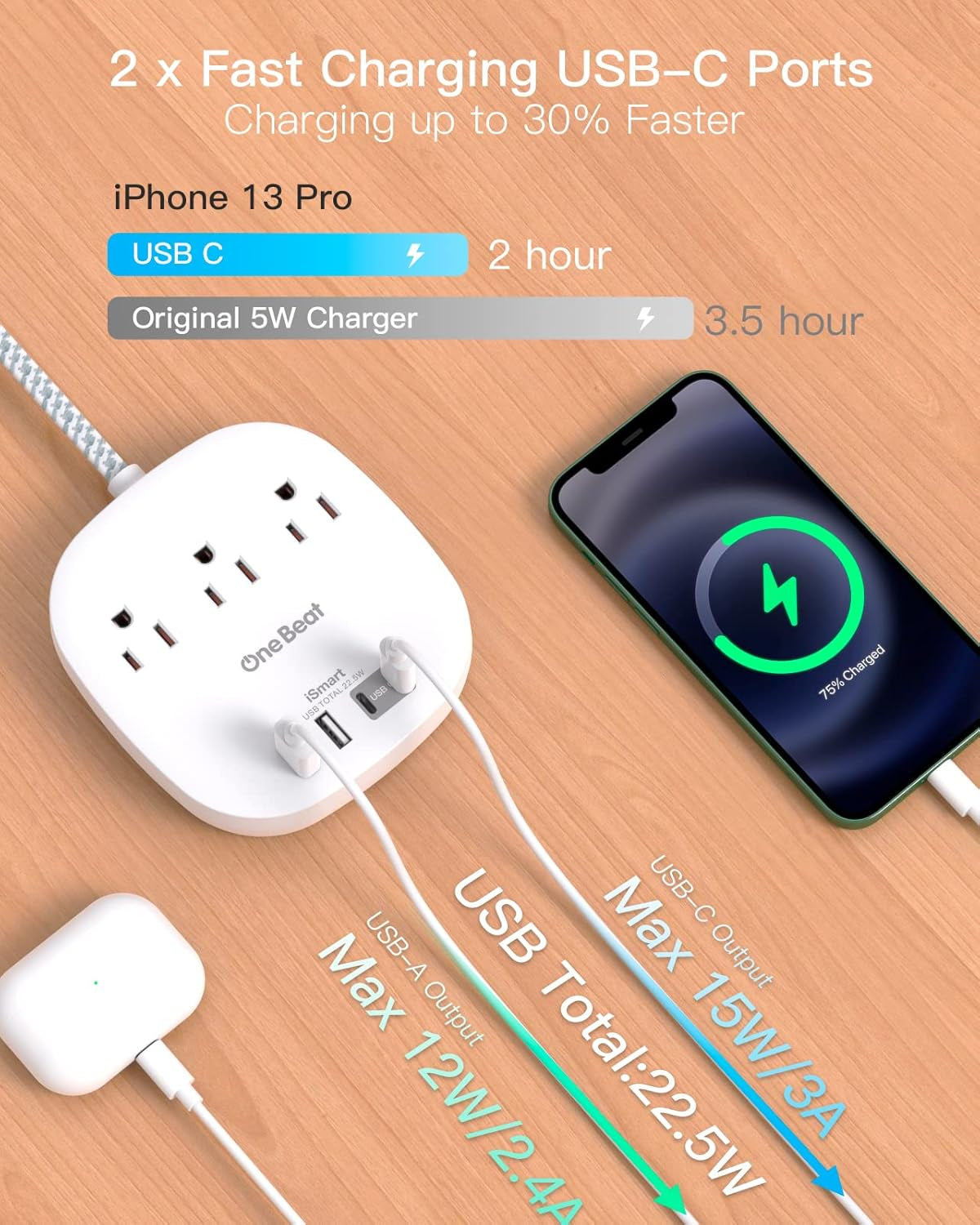 10-Foot Ultra-Thin Flat Plug Power Strip with 3 Outlets and 4 USB Ports (2 USB-C) - Desktop Charging Station - Travel and Dorm Room Use, No Surge Protection