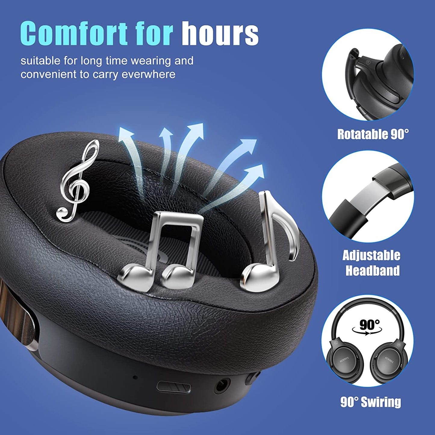 Over-Ear Bluetooth Headphones with 65 Hours Playtime, 6 EQ Modes, Immersive Bass, Hi-Fi Stereo, Foldable Design, and Built-In HD Microphone for Mobile and PC Use