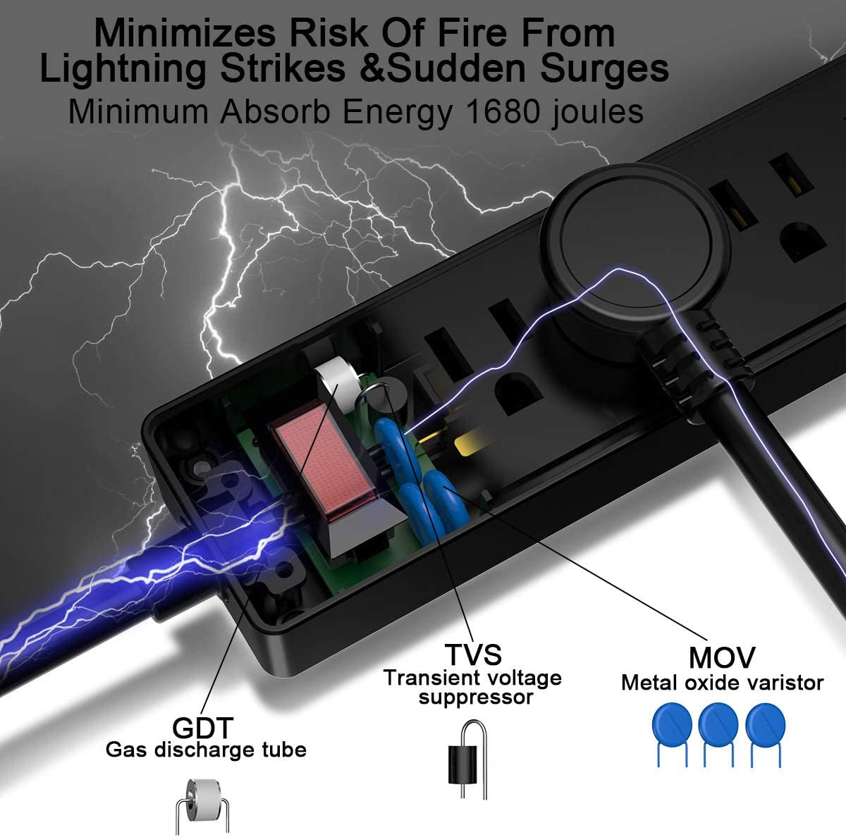 6-Foot Power Strip Surge Protector with 6 AC Outlets and 3 USB Ports (1 USB-C), 1680 Joules, ETL Listed, Black