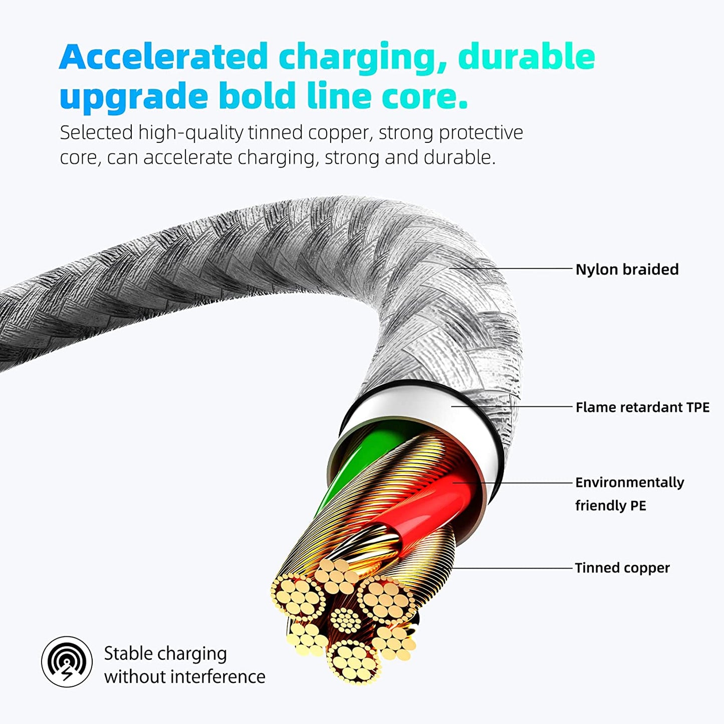 Apple MFi Certified 3-Pack 10FT Lightning Cable - Fast Charging, High-Speed Data Sync USB Cable Compatible with iPhone(Grey/White)