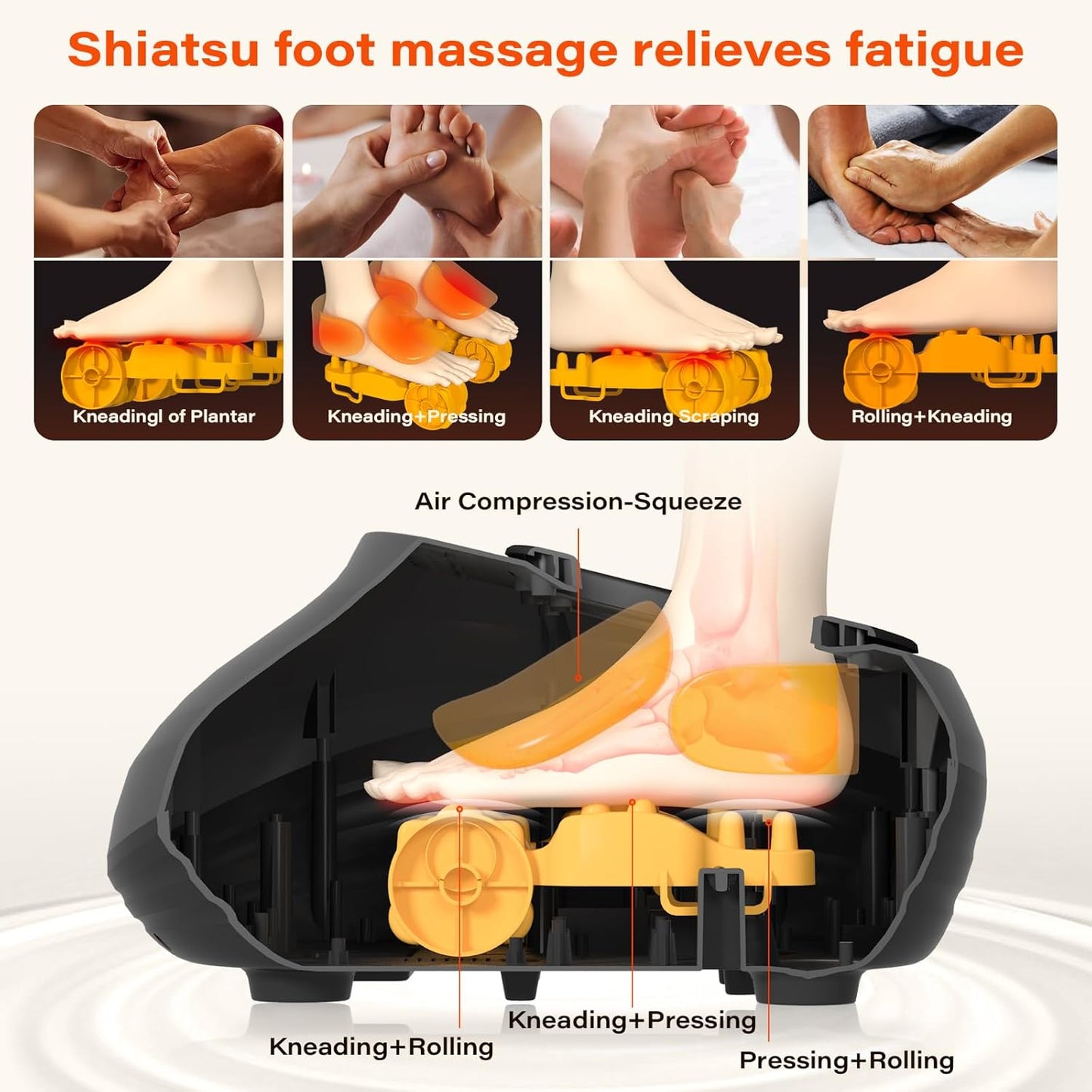 Shiatsu Foot Massager with Heat - Deep-Kneading Foot Relief Machine for Home and Office Use