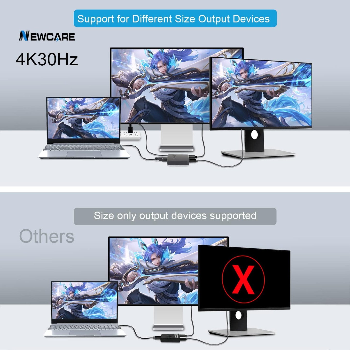 4K HDMI Splitter - 1 Input to 2 Outputs, Supports Multiple Display Sizes, Duplicate/Mirror Functionality (No Extension)