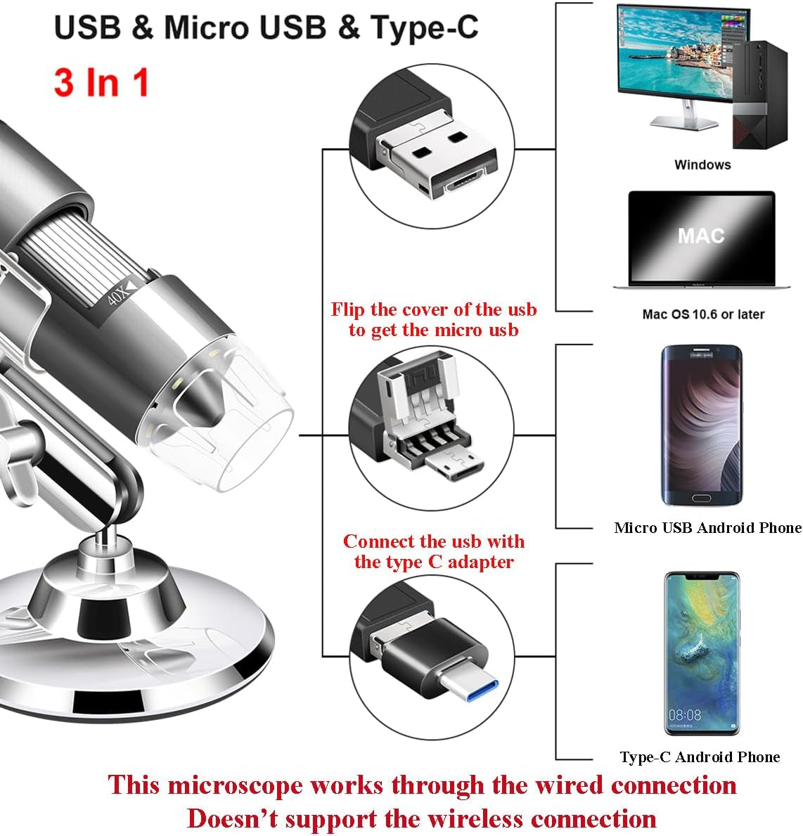 USB Digital Microscope Camera - 40X to 1000X Magnification, Metal Stand, Carrying Case - Android, Windows, Linux, and Mac