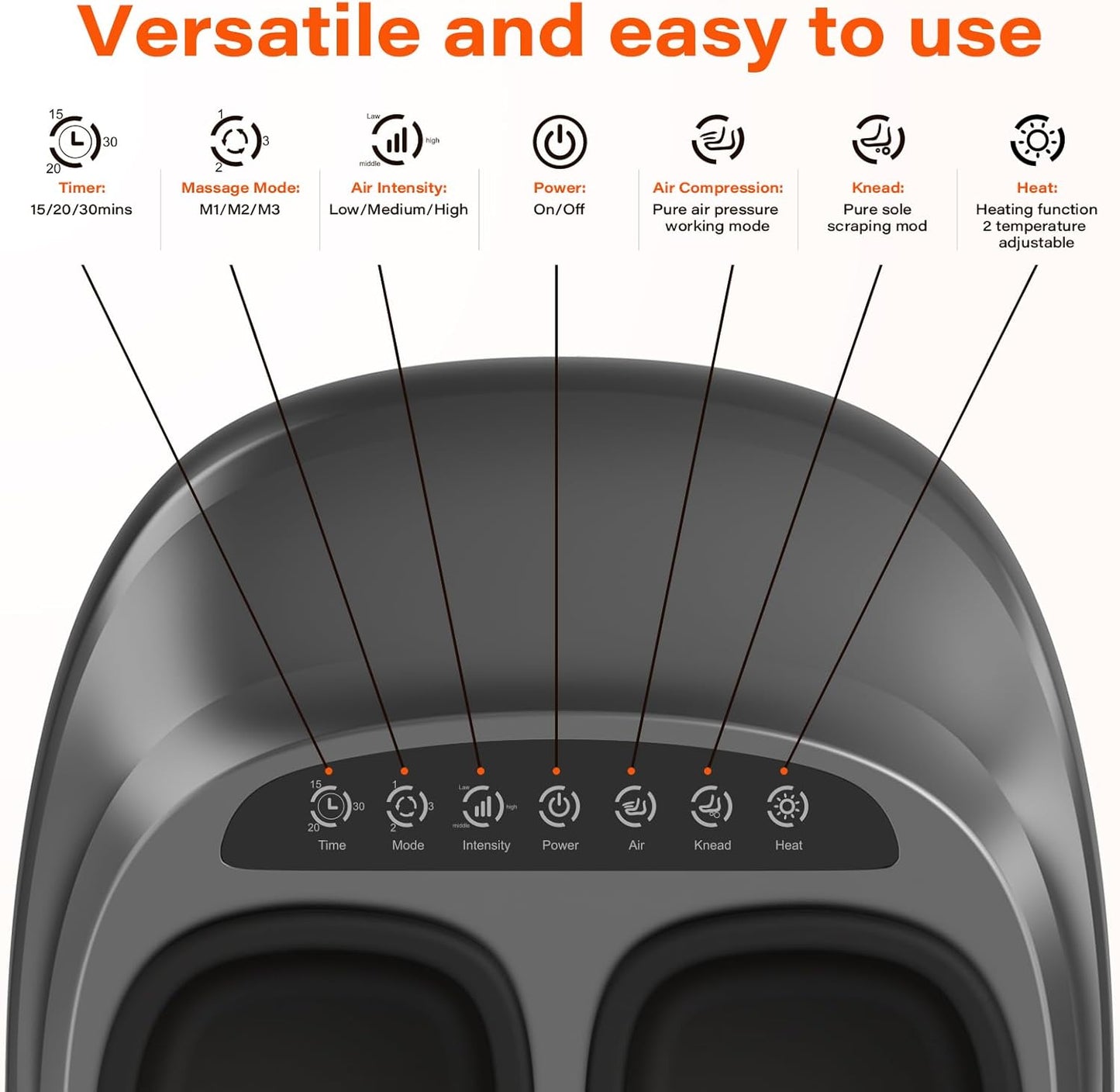 Shiatsu Foot Massager with Heat - Deep-Kneading Foot Relief Machine for Home and Office Use