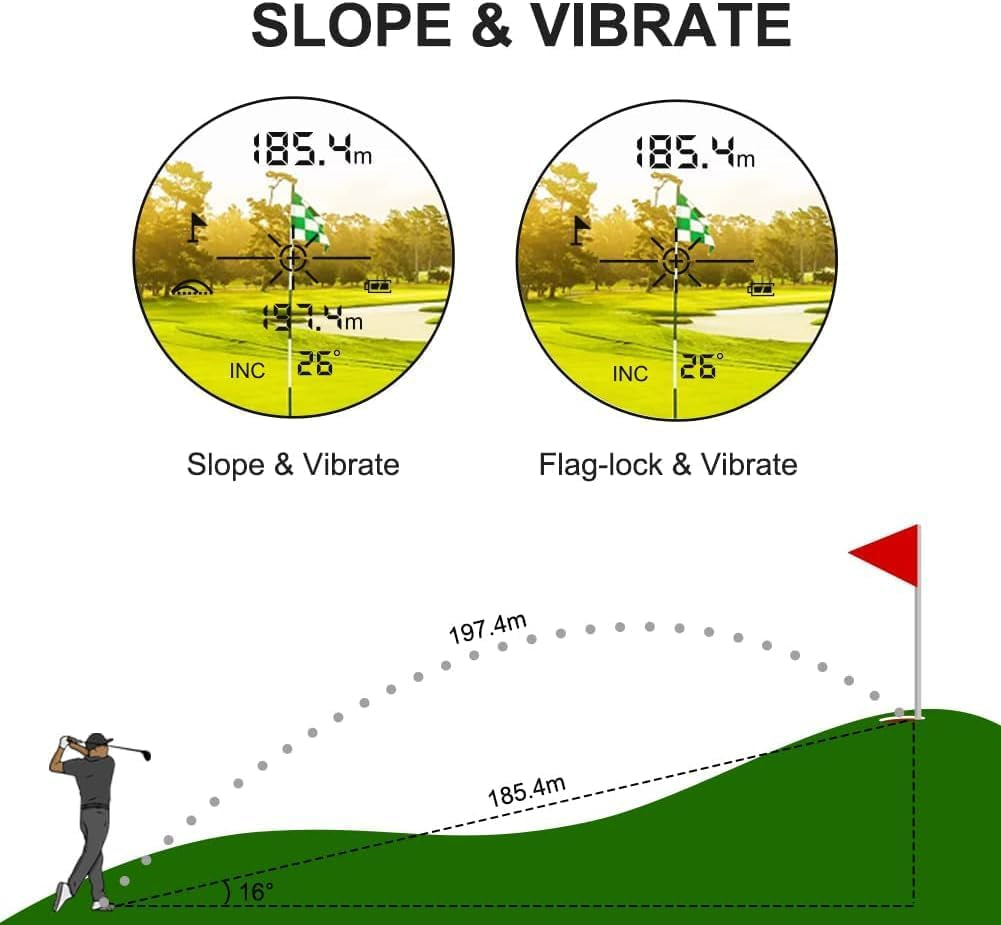 Laser Rangefinder for Golf and Hunting with Slope Switch, Flagpole Lock, Altimeter, Speed, and Distance Modes - Type-C Rechargeable