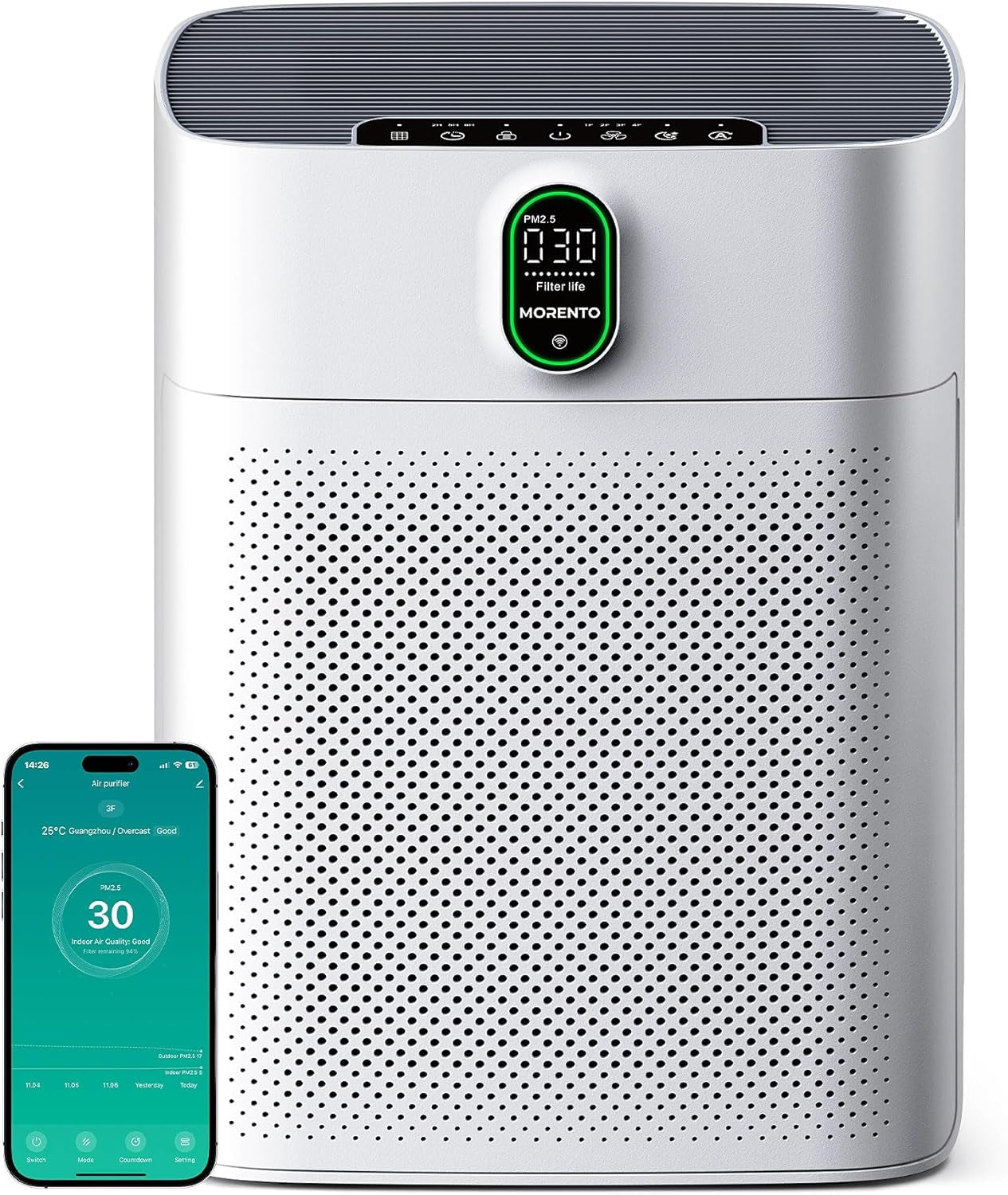 Smart Air Purifier for Large Rooms up to 1076 Sq Ft, Wi-Fi and Alexa Compatible, PM2.5 Air Quality Monitoring, Auto and Quiet Modes (24dB), HEPA Filter (White)