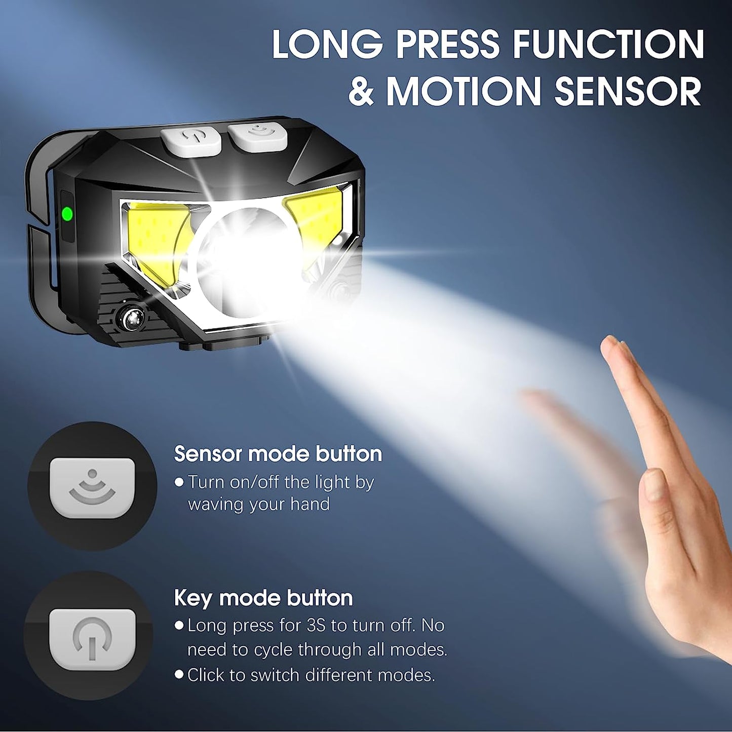 Ultra-Lightweight 1200 Lumen Rechargeable LED Headlamp - White, Red Light, 2-Pack Waterproof Motion Sensor Headlight, 8 Modes, Outdoor Activities - Camping, Running, Hiking, Fishing
