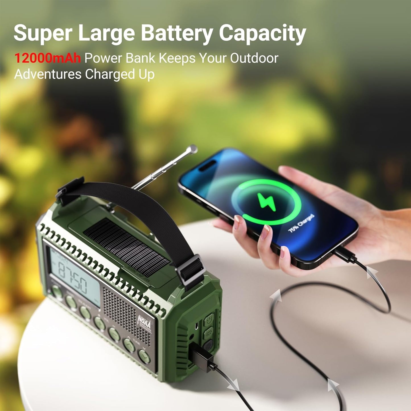 Weather Radio - 12000mAh Rechargeable Emergency Radio - Solar, Hand Crank Power, AM/FM/SW Reception, Flashlight, Reading Lamp, USB Charger, Clock, SOS Alert, Home Outdoor Use
