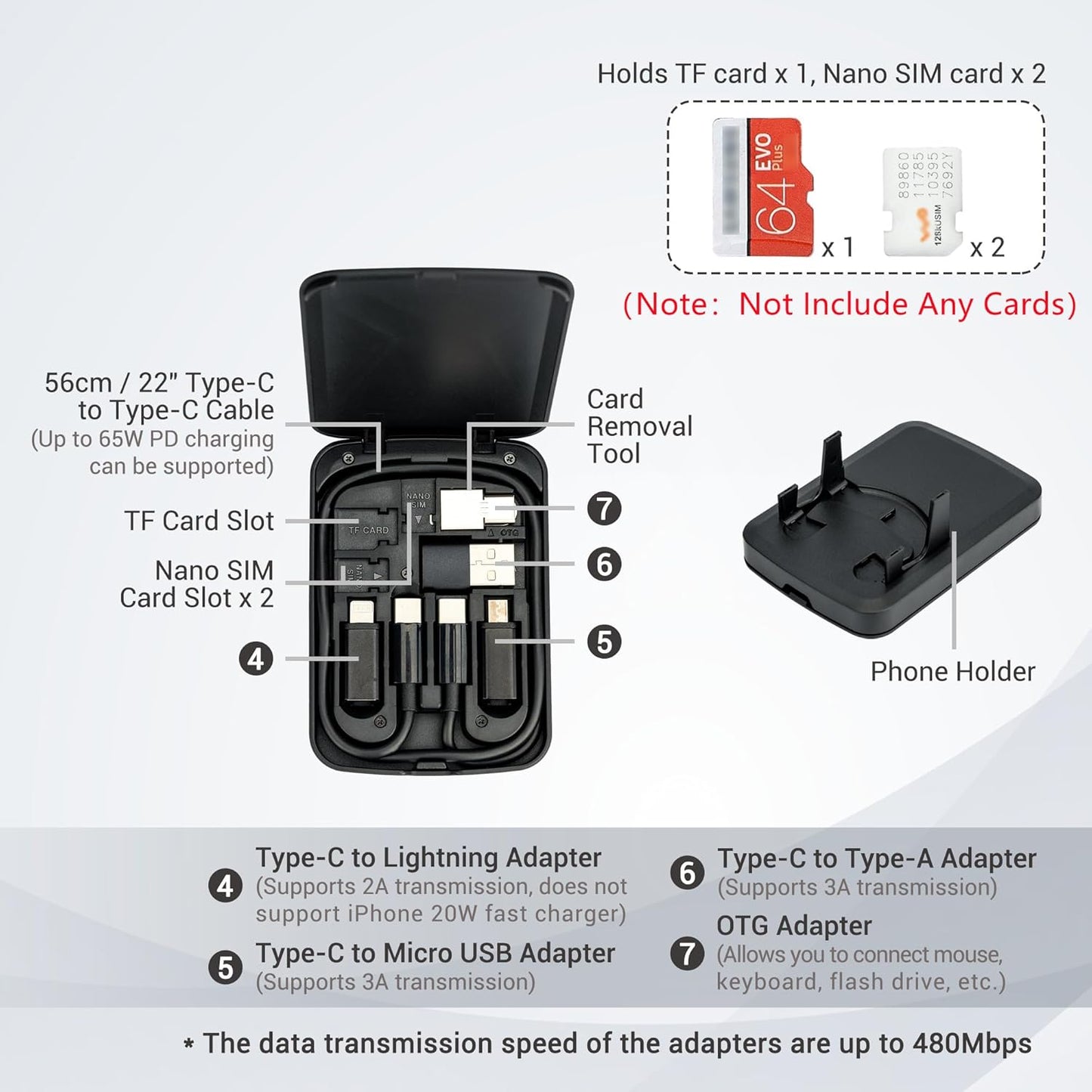 Multi-Functional Compact Cable Organizer with 22" USB-C Cable and USB-A/Micro-USB/Lightning/OTG Adapter Kit for Travel and Data Transfer
