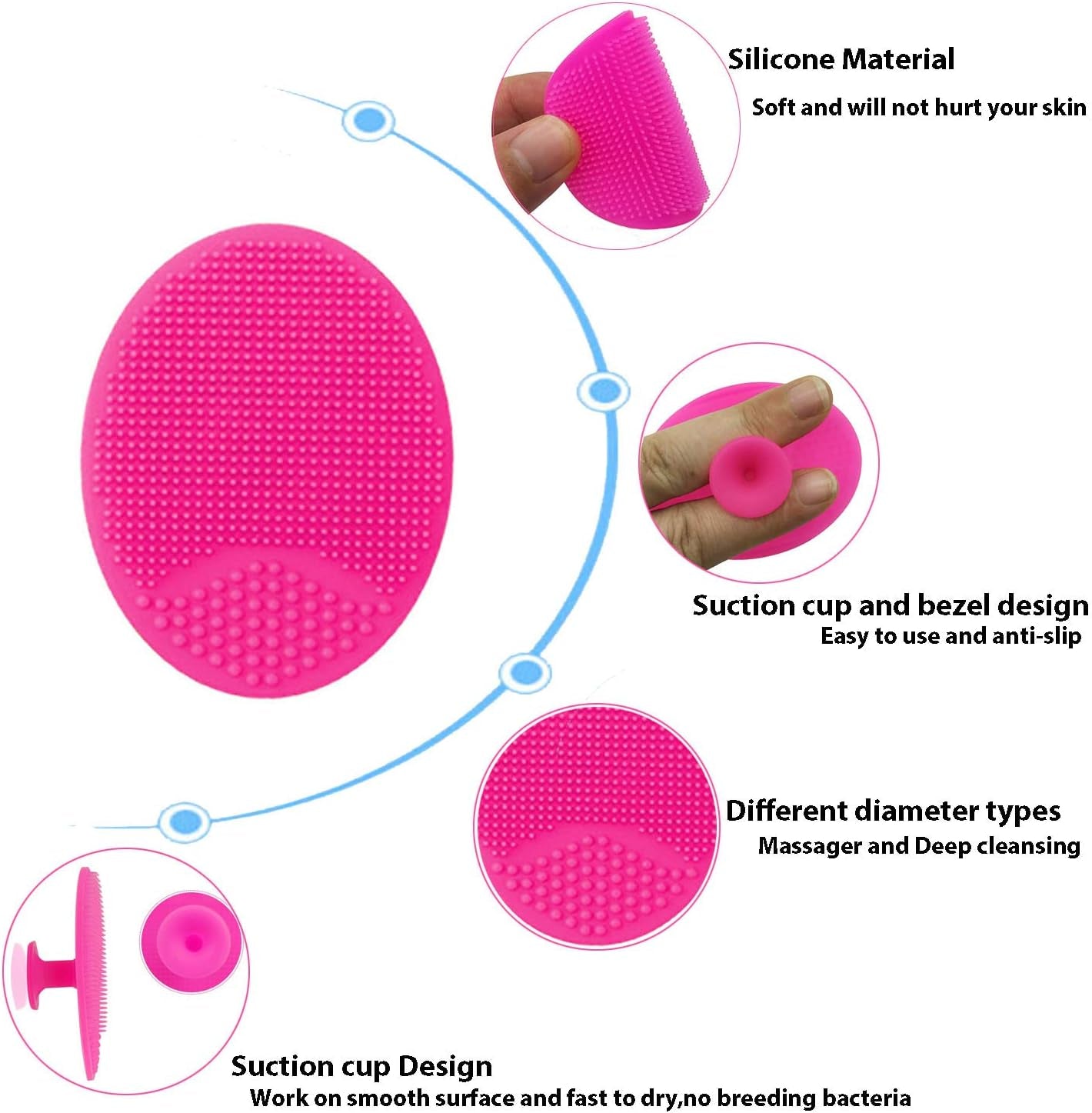 Silicone Facial Cleansing Brush - Soft Exfoliating Scrubber for All Skin Types (Blue & Red)