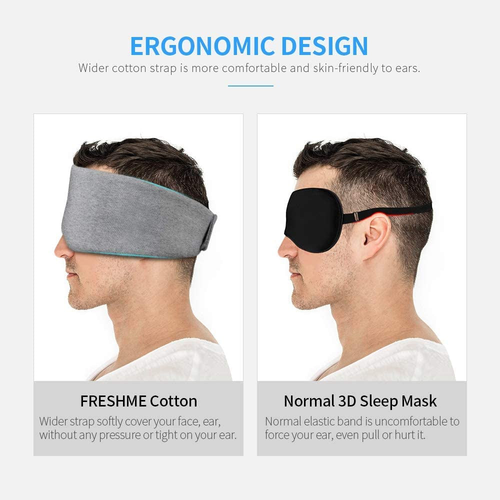 Handmade Cotton Sleep Mask - Enhanced Light Blocking Eye Mask for Comfortable Sleep, Travel, and Naps - Includes Pouch