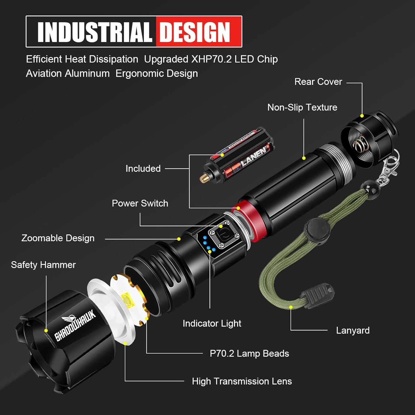 Rechargeable Tactical Flashlight, 500,000 Lumens LED, XHP70.2 High-Performance Waterproof Flashlight for Camping and Emergency Use