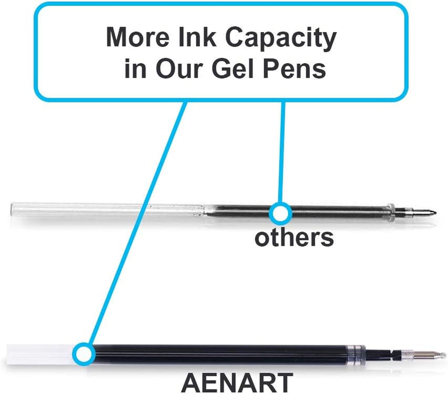 Gel Pens Retractable Fine Point Black Gel Ink Rollerball Pen, Smooth Writing Pens for Office - 0.7Mm with Grips (20 Pack)