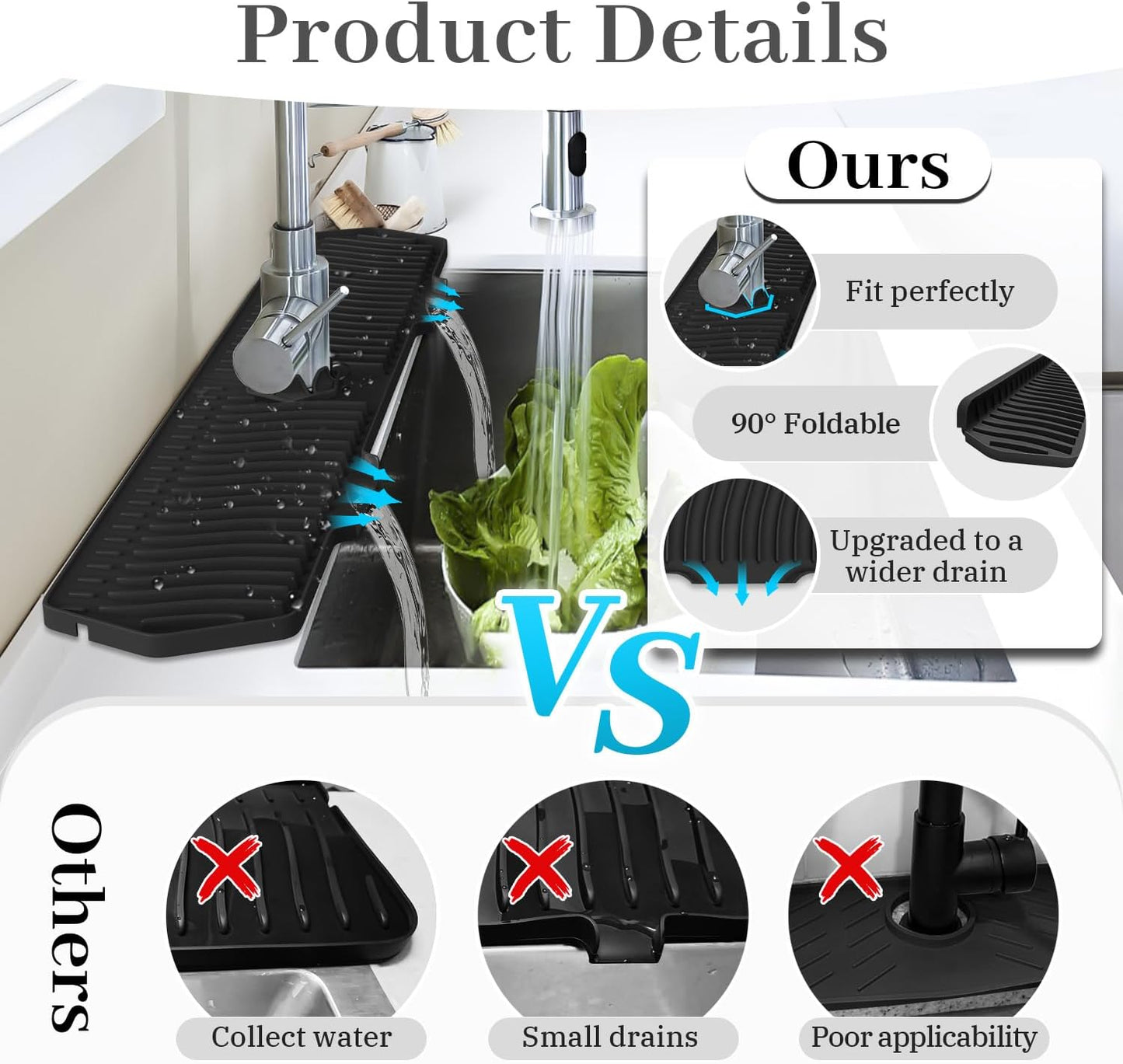 30-Inch Silicone Kitchen Sink Splash Guard and Draining Mat, Extra Long Faucet Drainer Pad, Sink Protector Accessories - Black