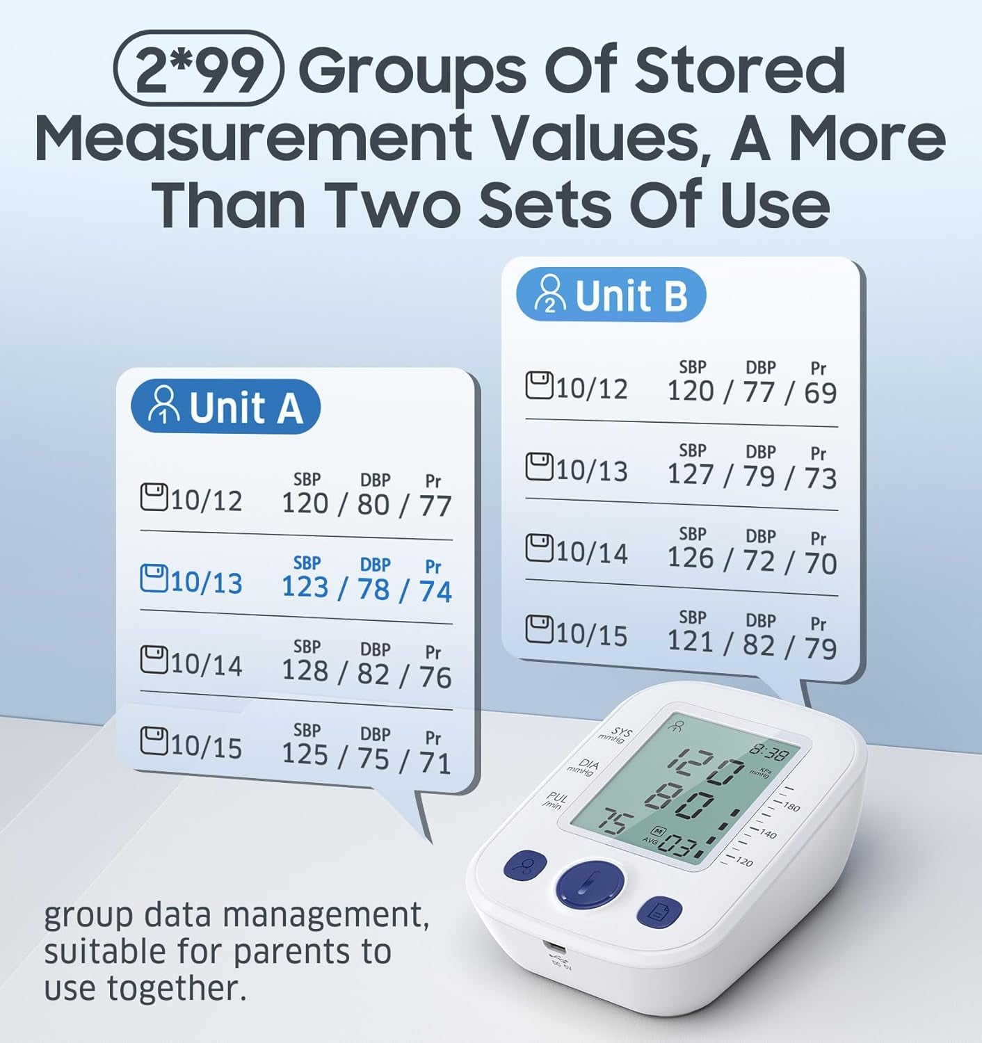 Automatic Blood Pressure Monitor for Home Use with 2x99 Memory, LCD Display, and Large Upper Arm Cuff (22-42 cm)
