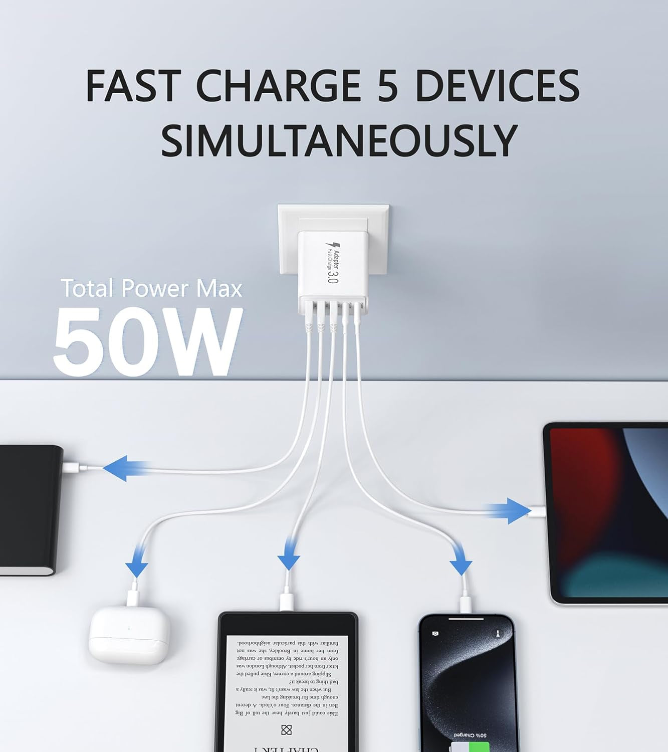50W Multiport USB-C Wall Charger with Fast Charging Capability