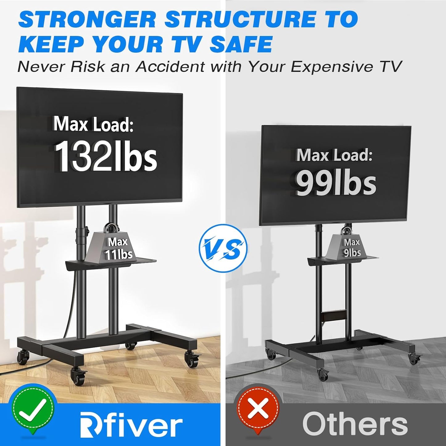 Enhanced Mobile TV Cart with Power Outlet, Durable Rolling Stand for 32-85 Inch TVs up to 132 lbs, Height Adjustable Portable Floor Stand