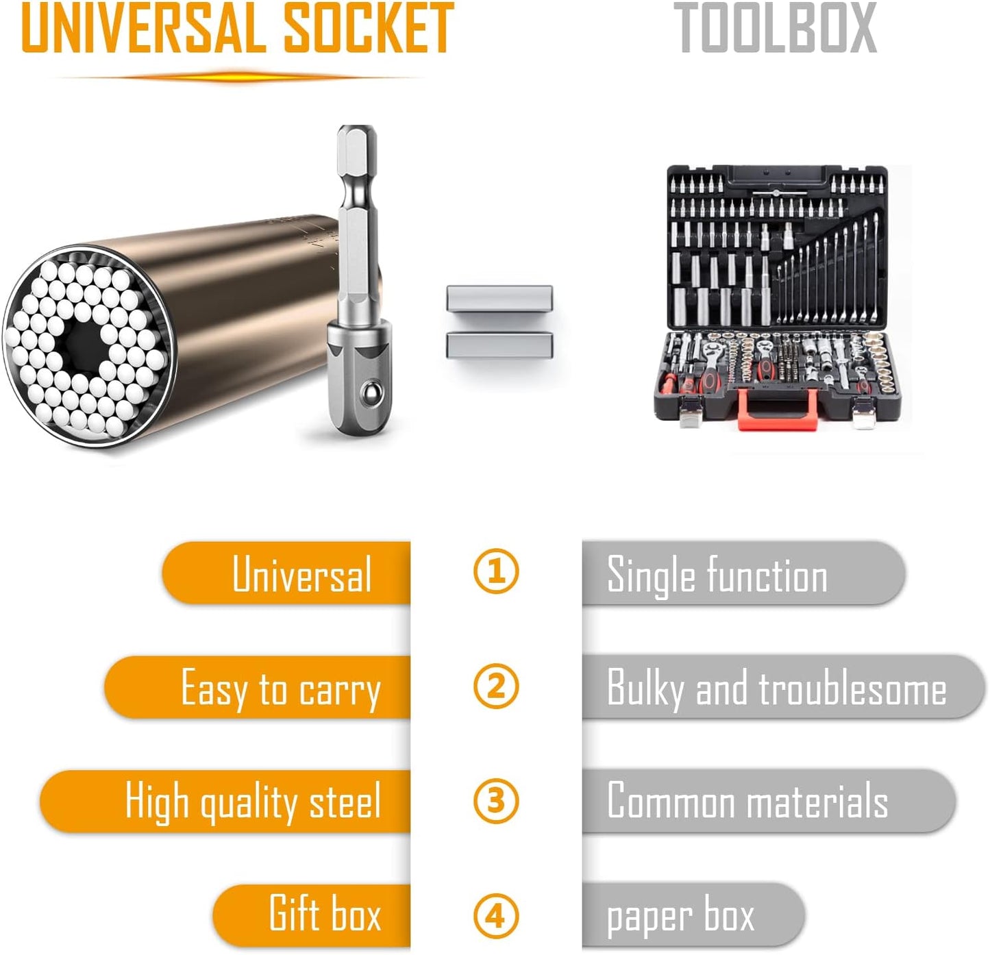 Valentine's Day Gifts for Him: Universal Socket Tool - Ideal Presents for Boyfriends, Husbands, and Dads, Perfect for Men Who Have Everything