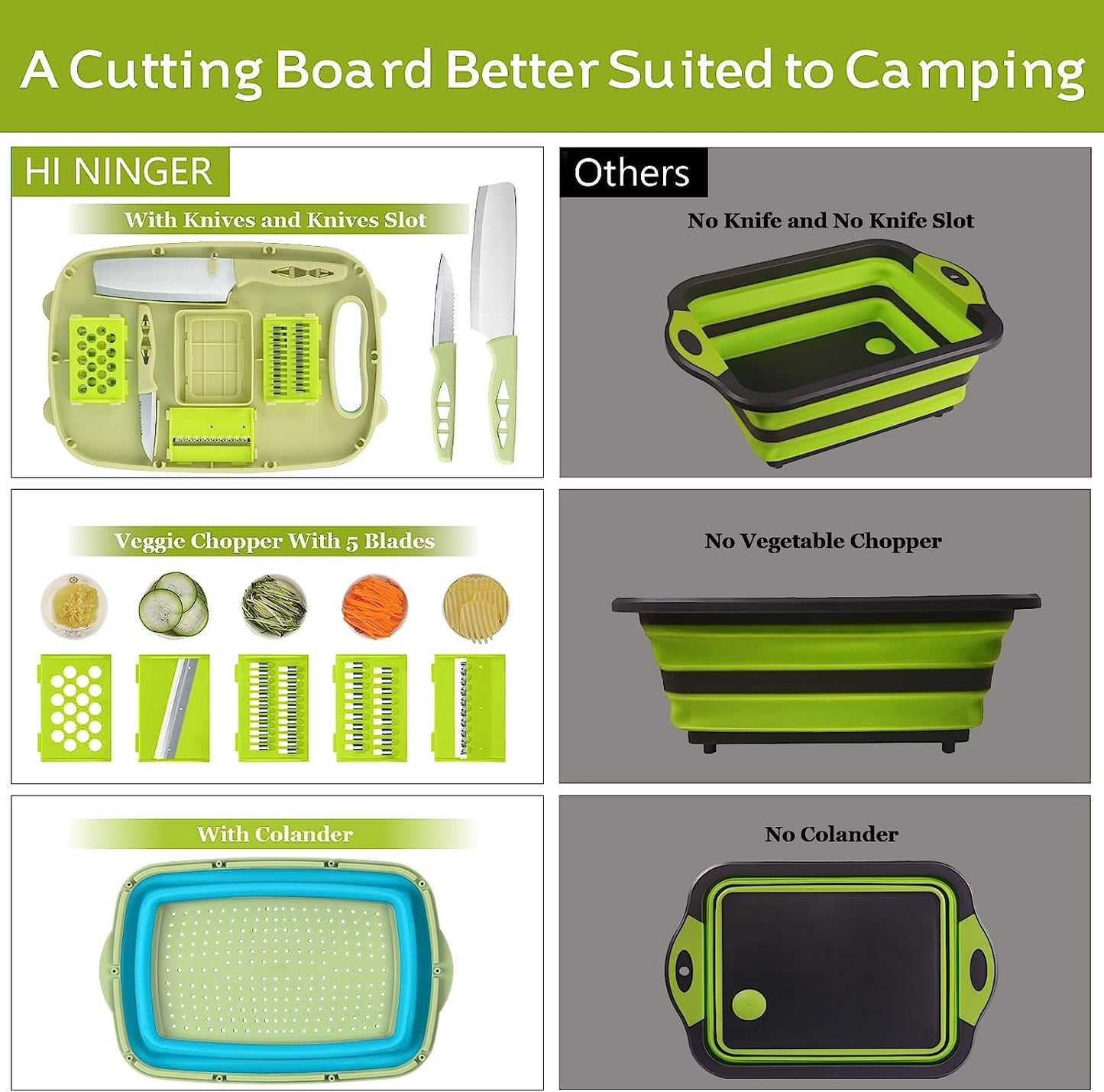 Collapsible 9-in-1 Camping Cutting Board with Colander - Multi-Functional Chopping Board and Vegetable Washing Basket