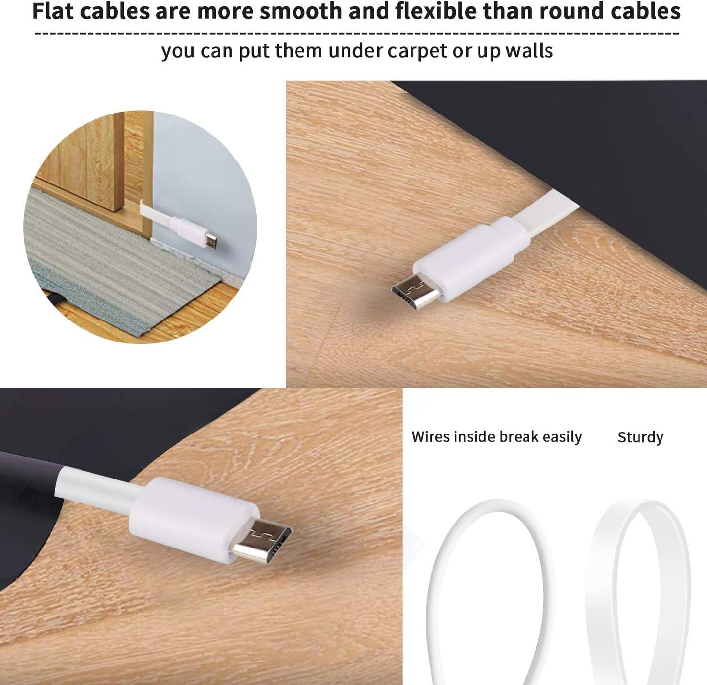2 Pack 20FT Power Extension Cable Compatible with Wyze Cam V4,Wyzecam,Wyze Cam Pan,Wyze Cam Og,Nestcam Indoor,Blink,Amazon Cloud Camera,Usb to Micro USB Durable Charging and Data Sync Cord(White)