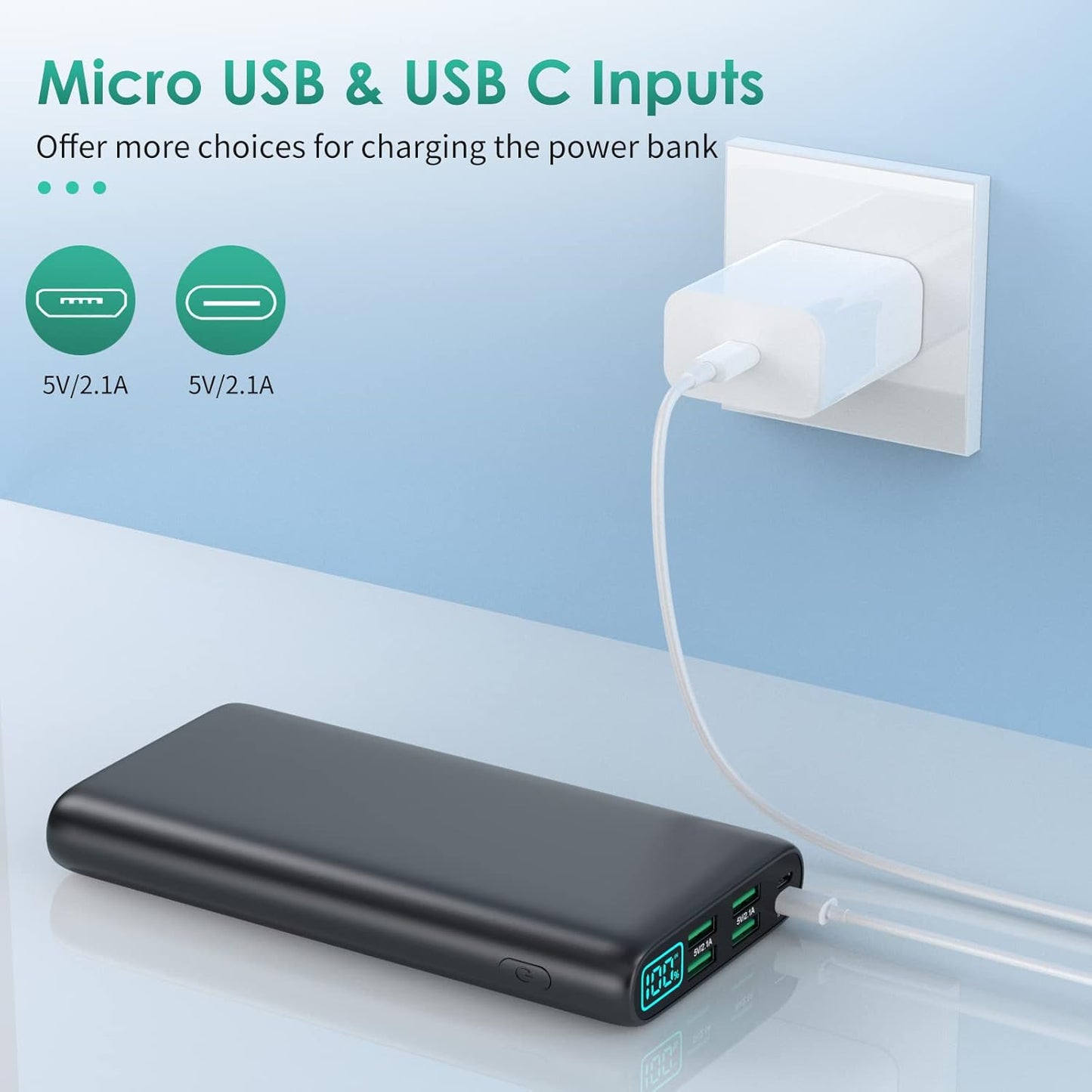 High-Capacity 38,800mAh Portable Charger with LCD Display, 5 USB Outputs, Dual USB-C Input/Output