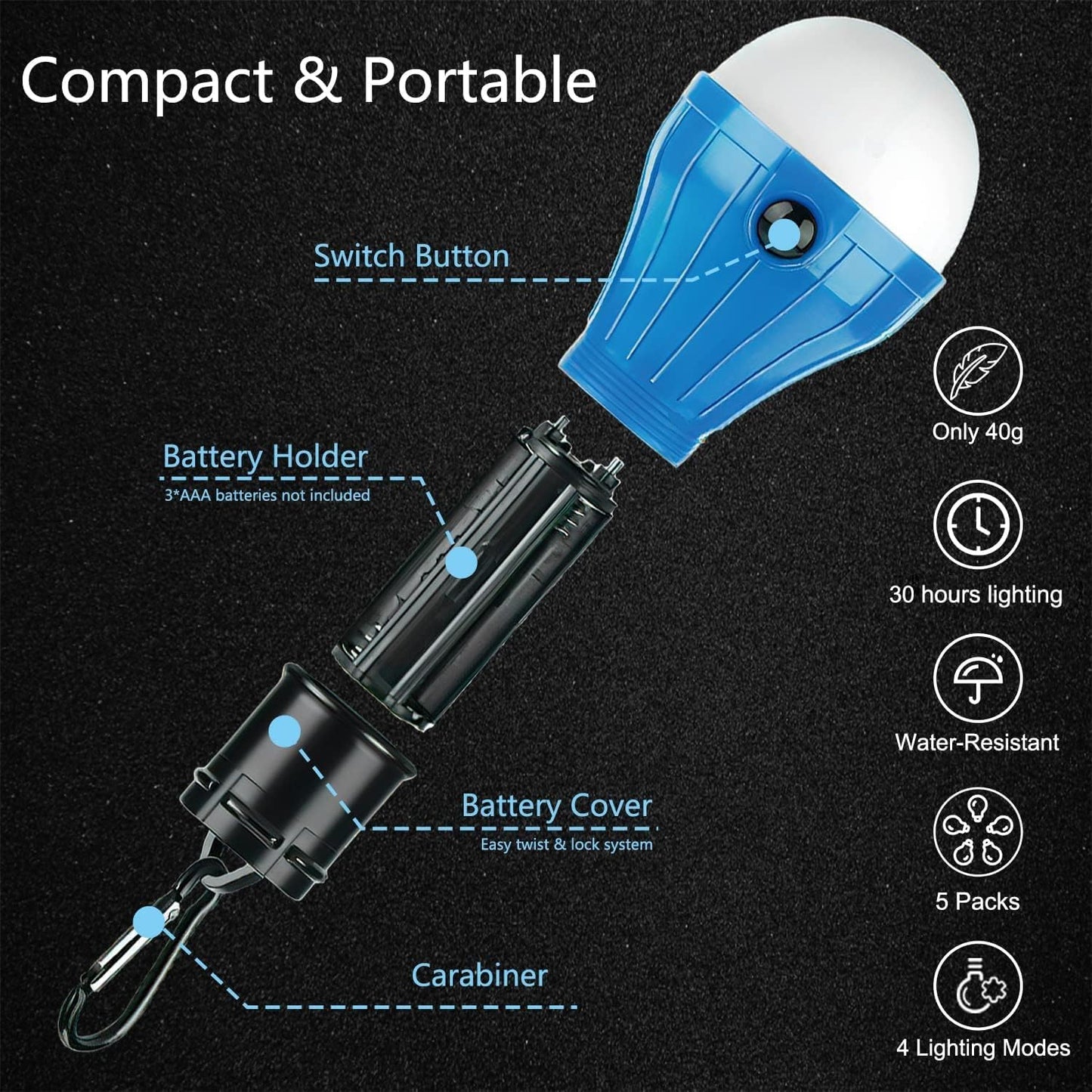 5-Pack LED Camping Lanterns with 4 Lighting Modes, Waterproof and Portable Battery-Operated Emergency Lights for Outdoor Activities